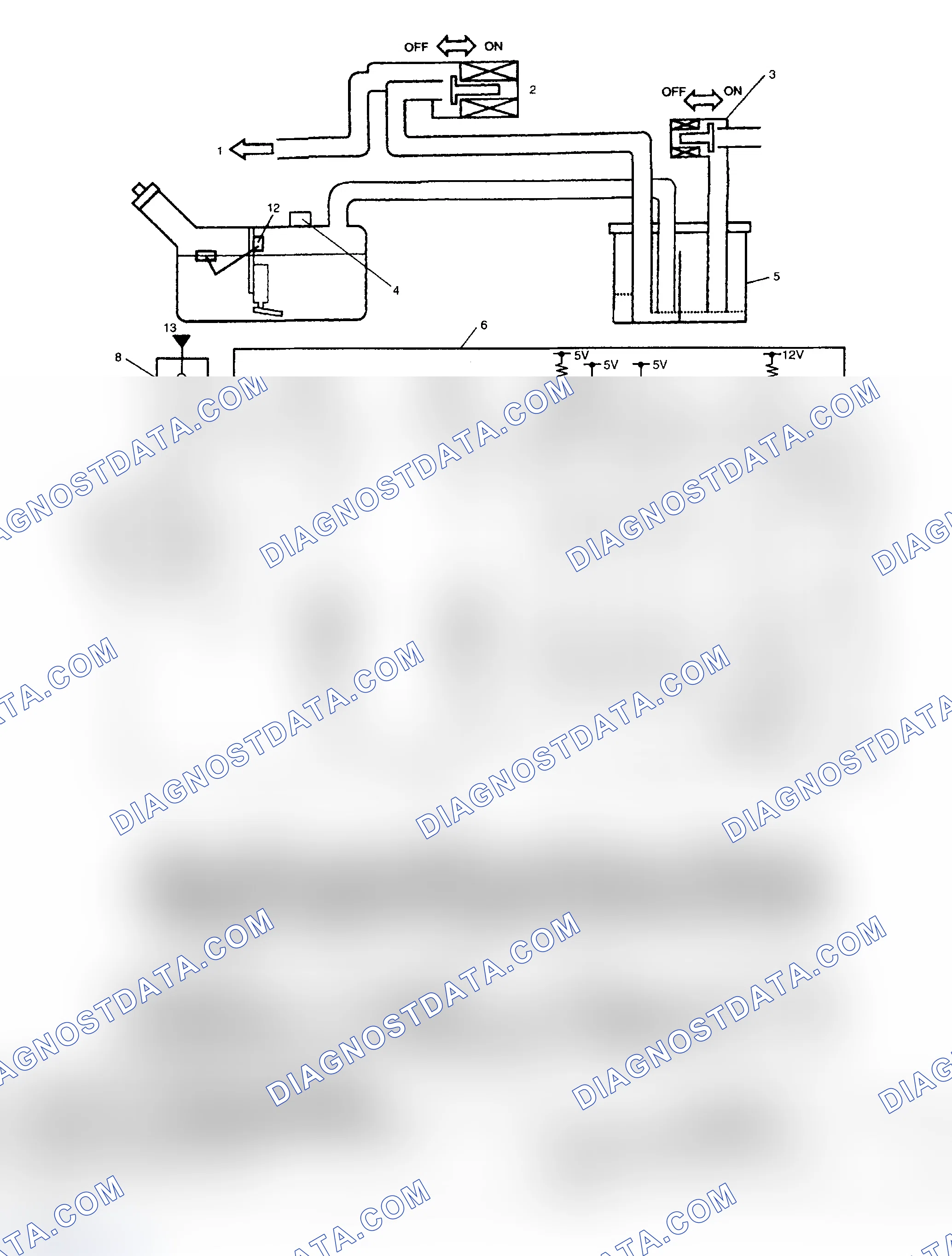 Scheme 185: Diagnostic Procedures