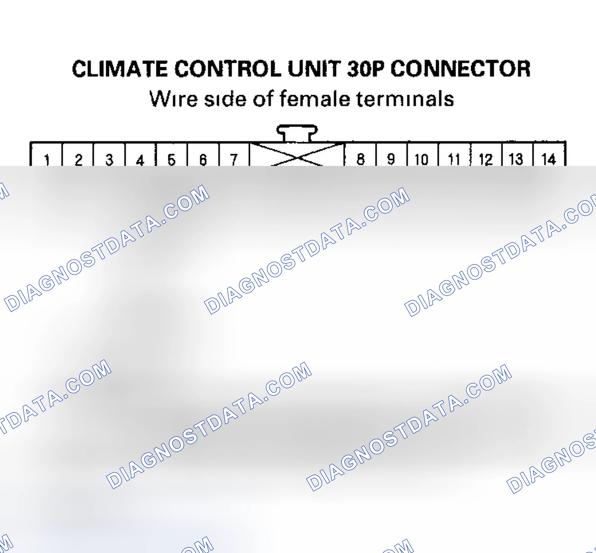 Scheme 10: DTC B1225 or DTC indicator A and AUTO: An Open in the In-car Temperature Sensor Circuit