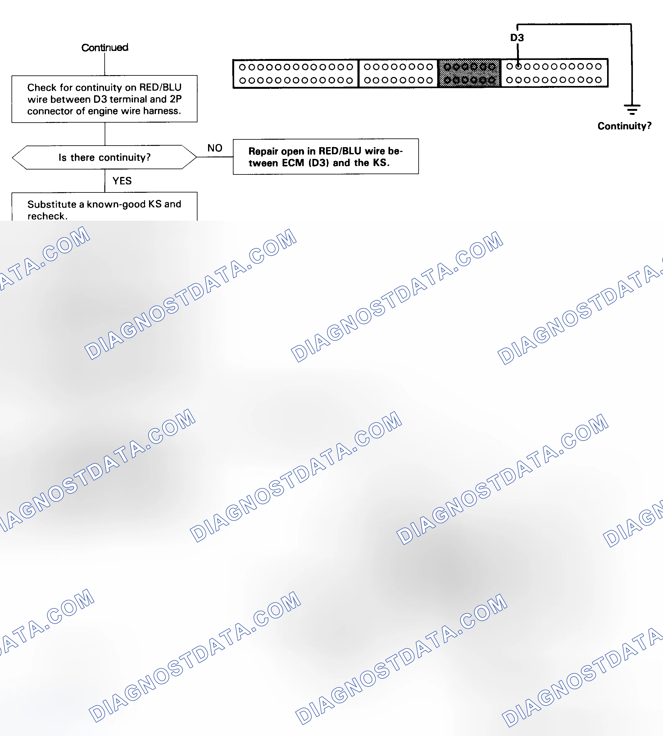 Scheme 47: Code 23 Flow Chart (2 Of 2) Knock Sensor (KS)