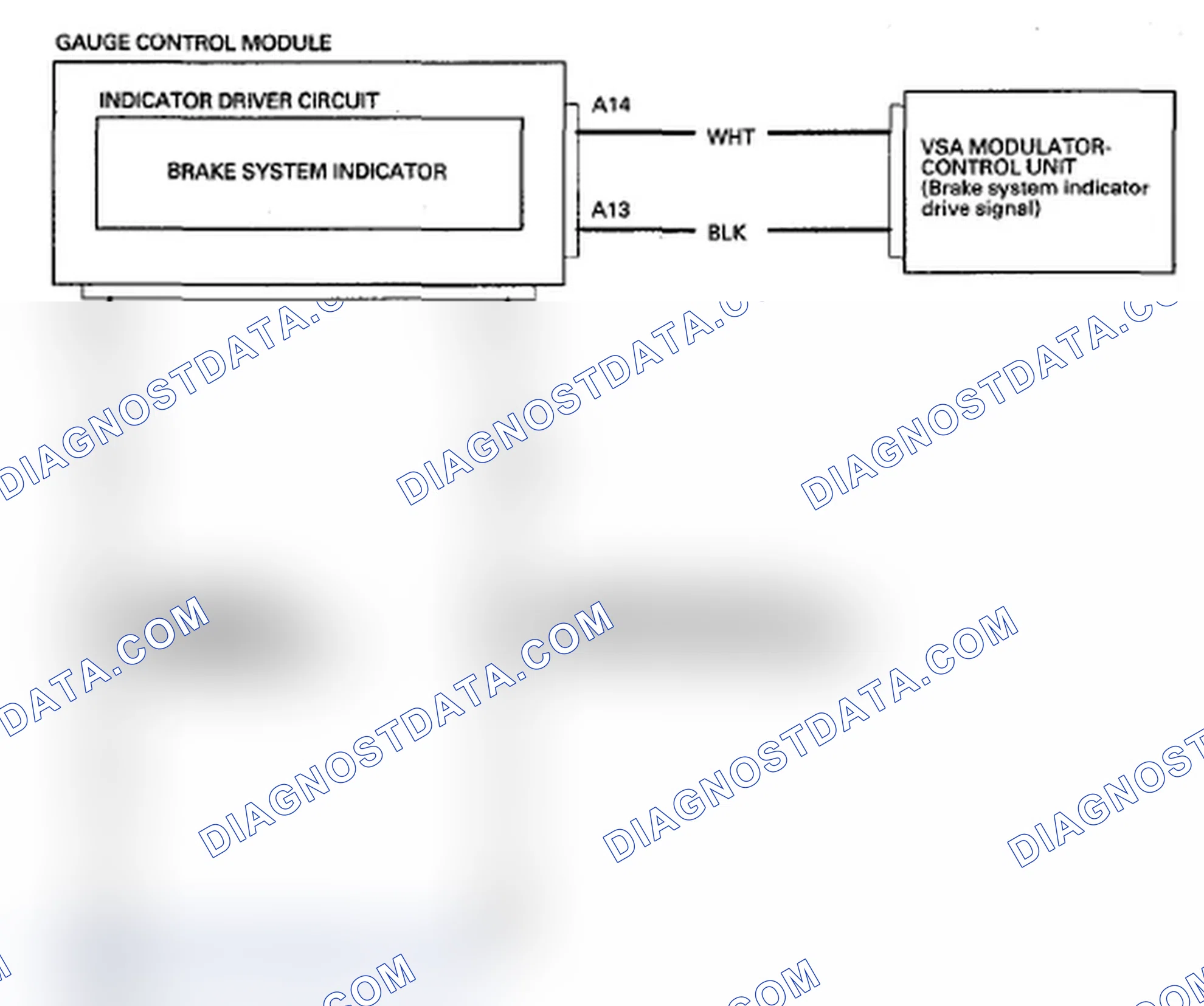 Scheme 16: Brake System Indicator Circuit Diagram