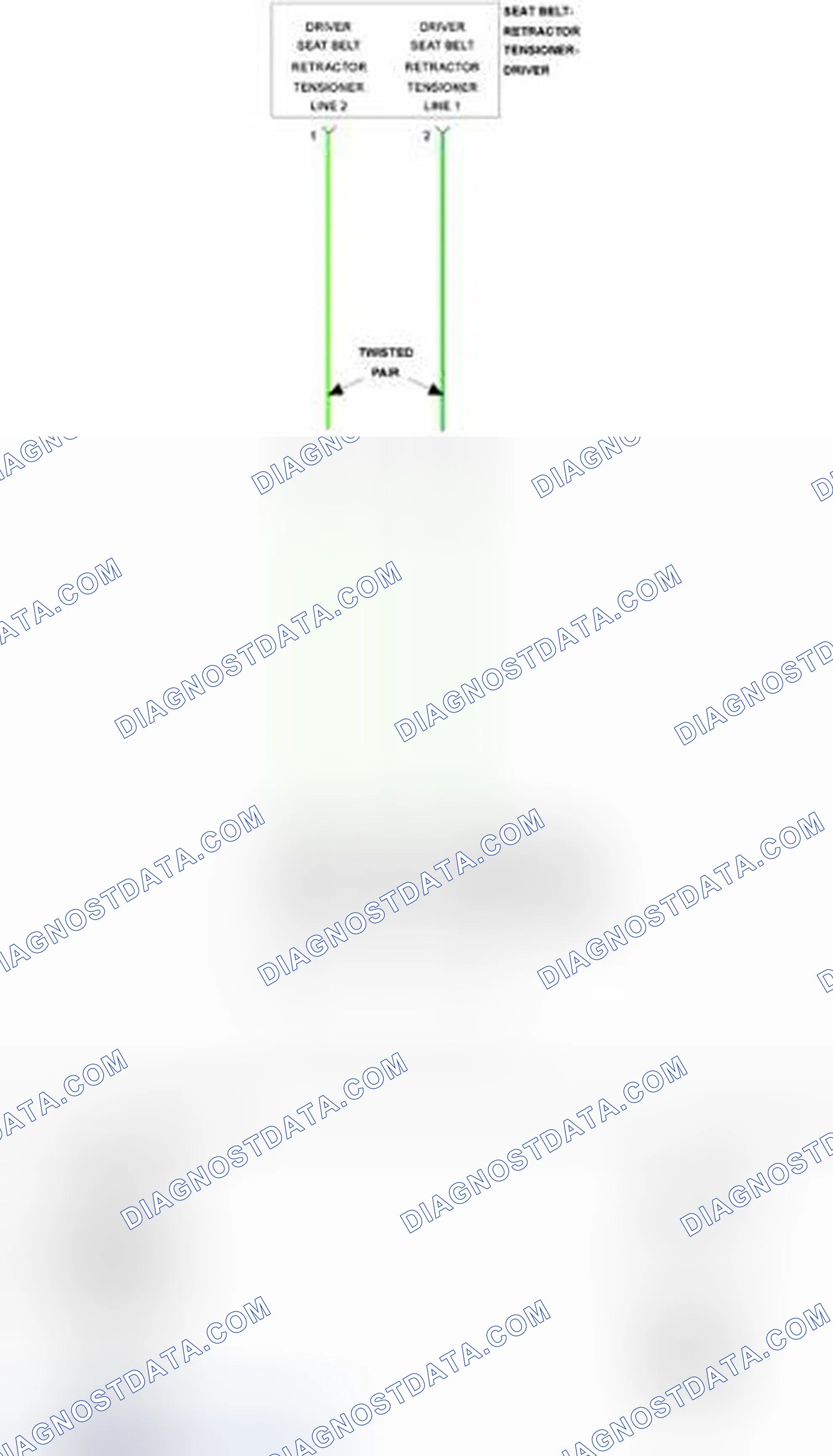 Scheme 81: B007E-11-DRIVER SEATBELT RETRACTOR PRETENSIONER DEPLOYMENT CONTROL - CIRCUIT SHORT TO GROUND