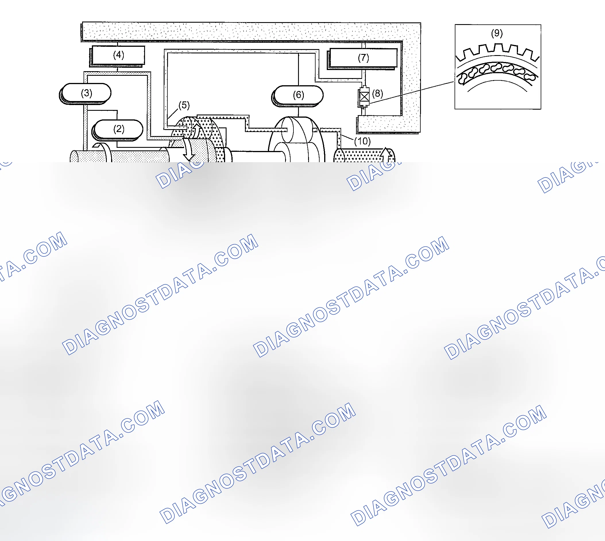 Scheme 746