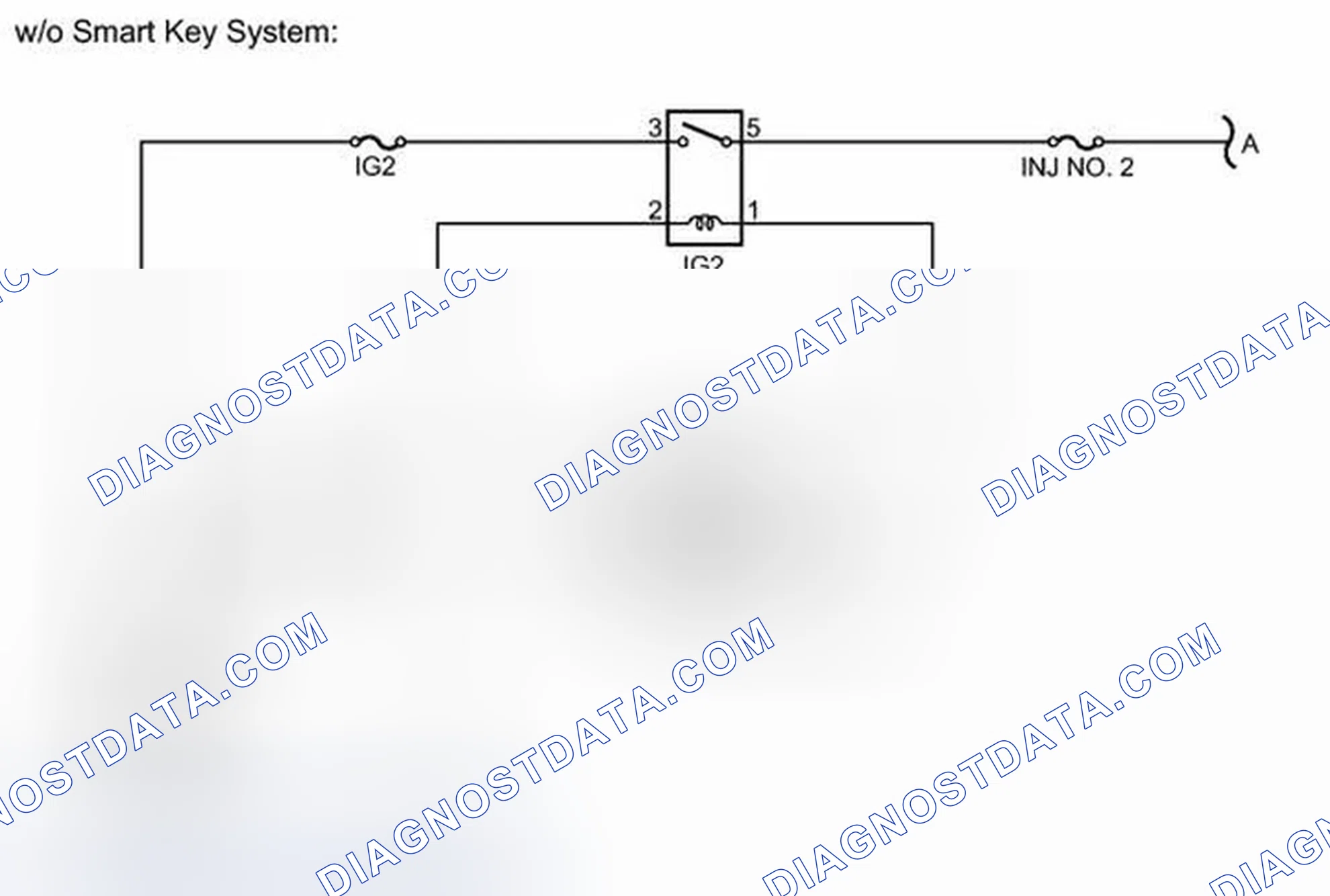 Scheme 419
