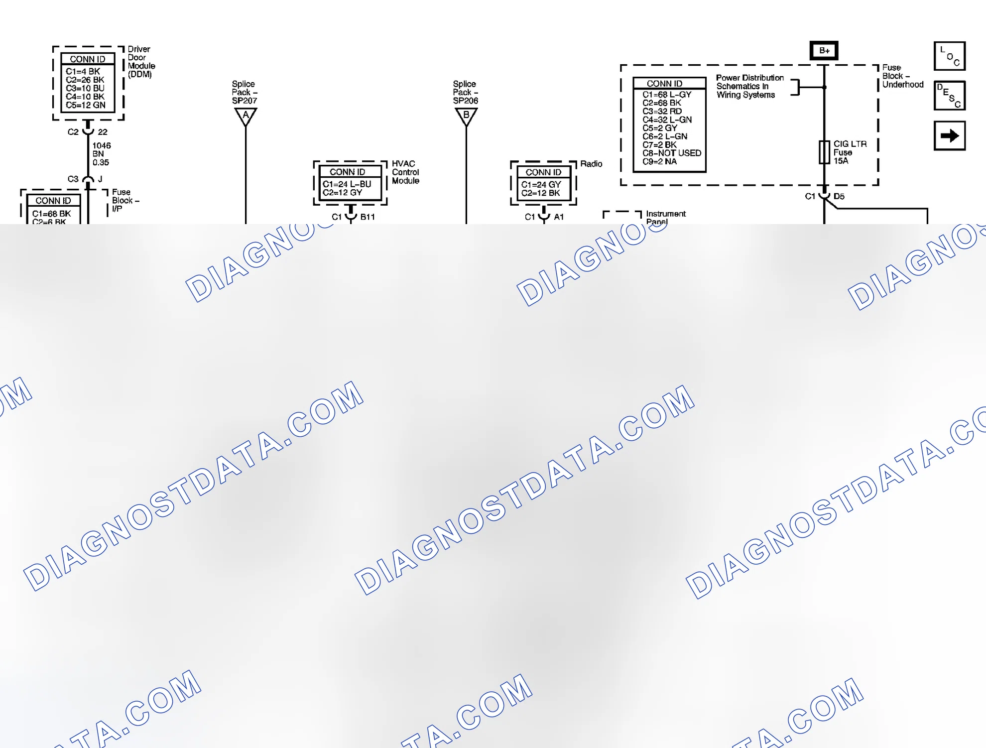 Scheme 1: Data Link Connector (DLC) Schematics