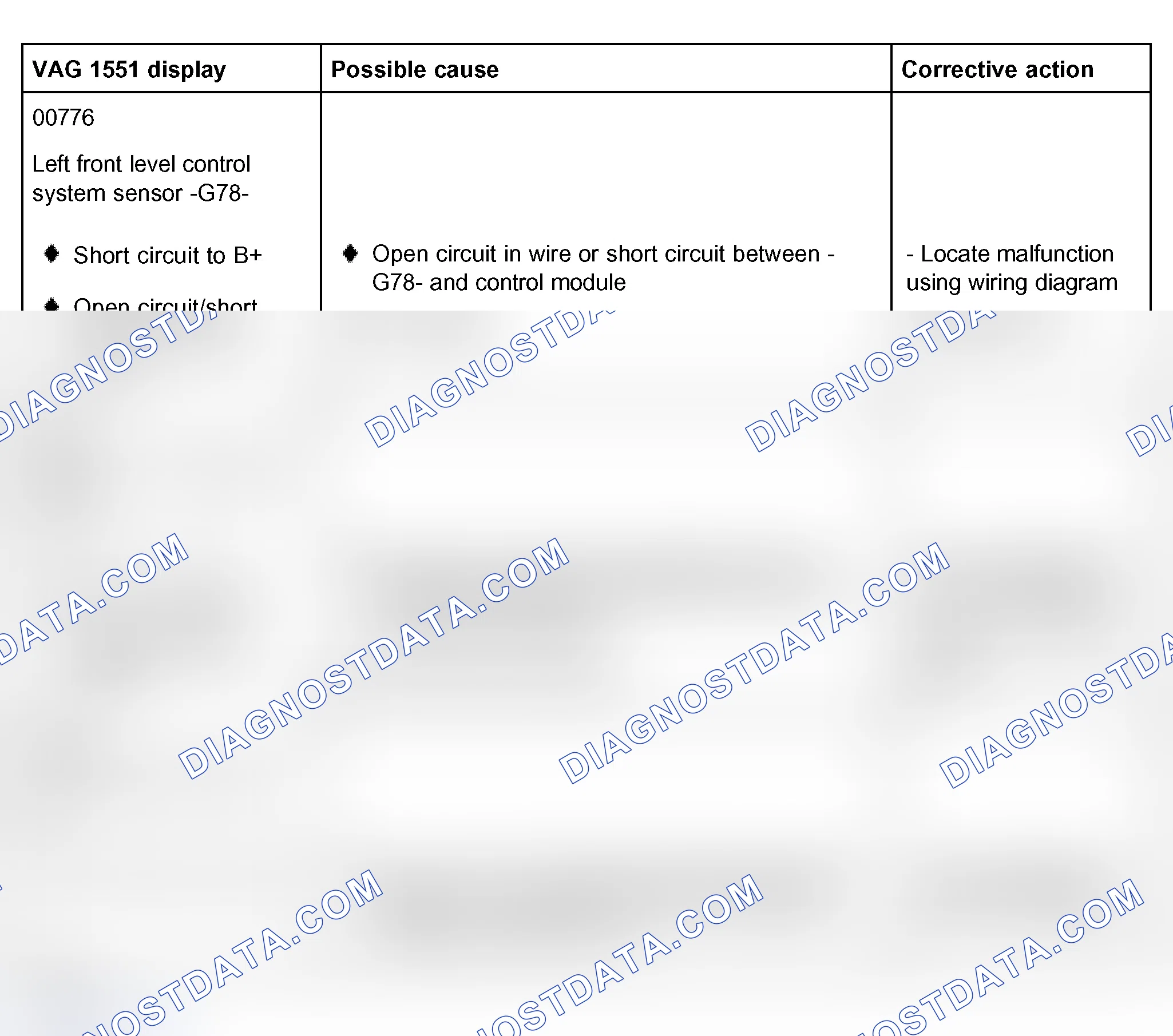 Scheme 401