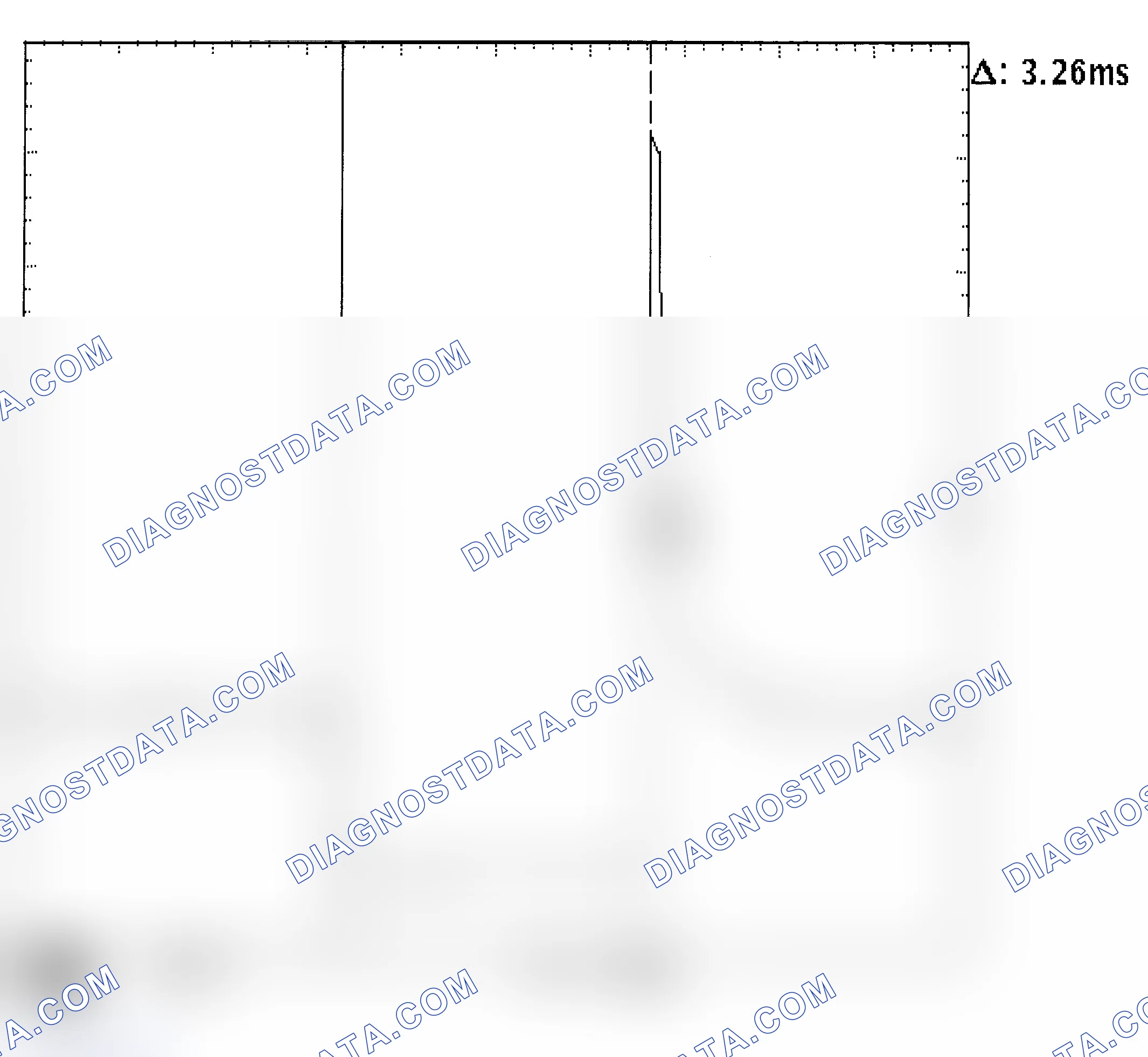 Scheme 22: Injector Bank - Known Good - Voltage Pattern