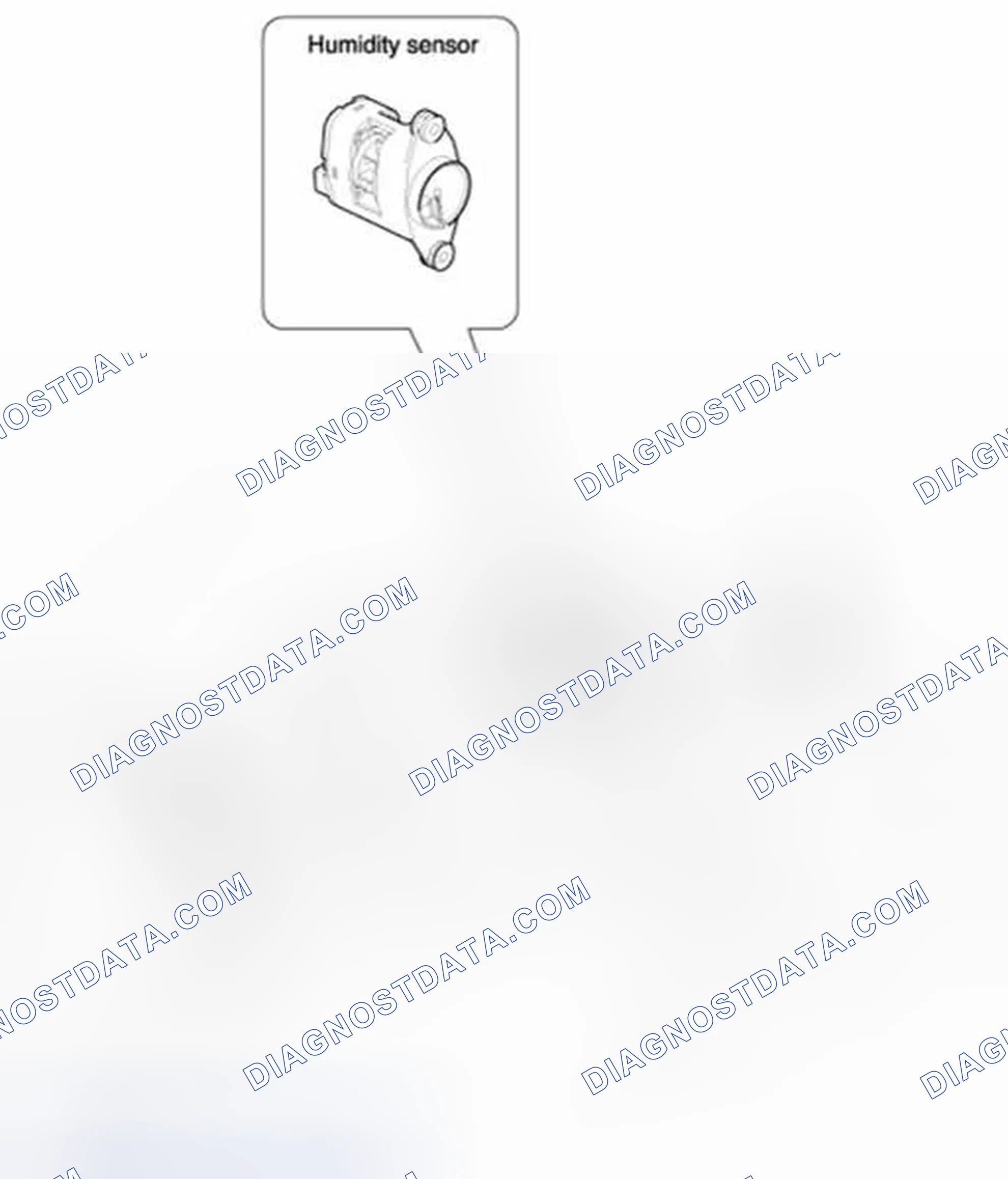 Scheme 20: Component Location