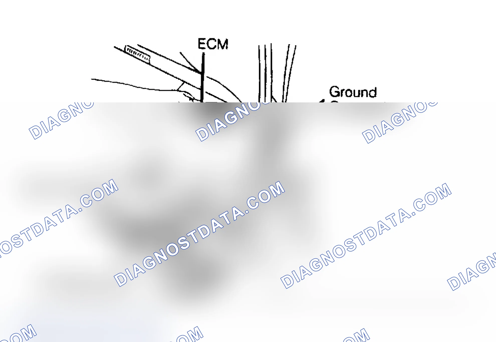 Scheme 1: Servicing ECM Using 3M Anti-Static Mat