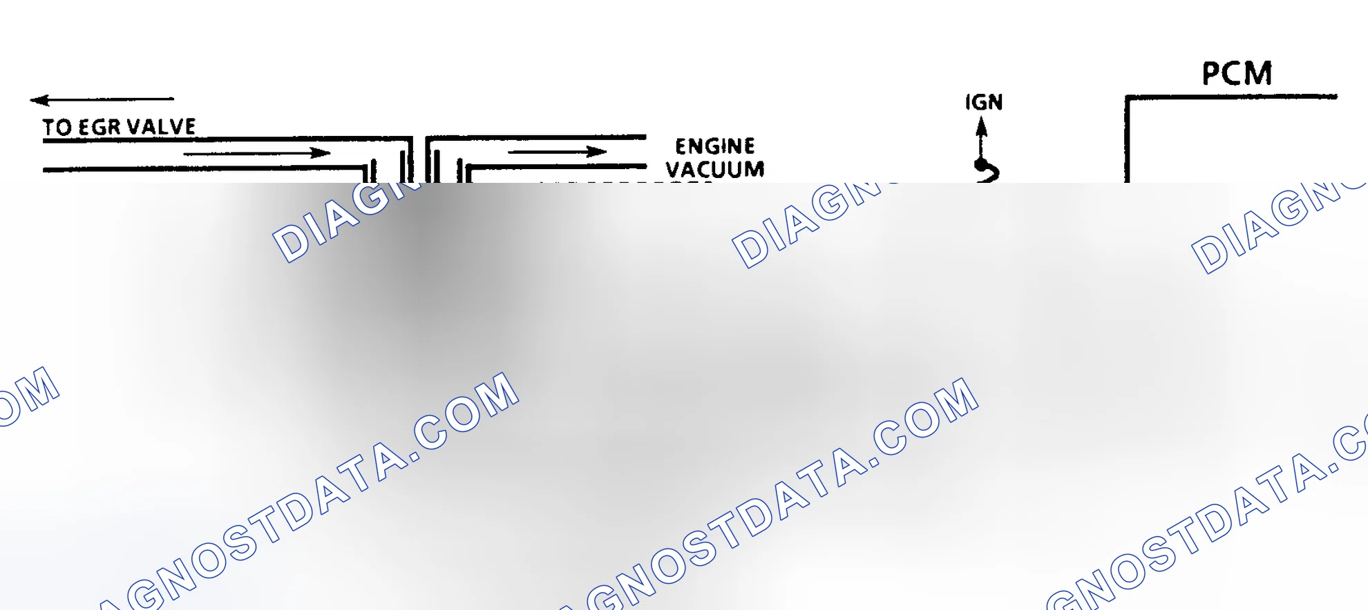 Scheme 227: Diagnostic Aids