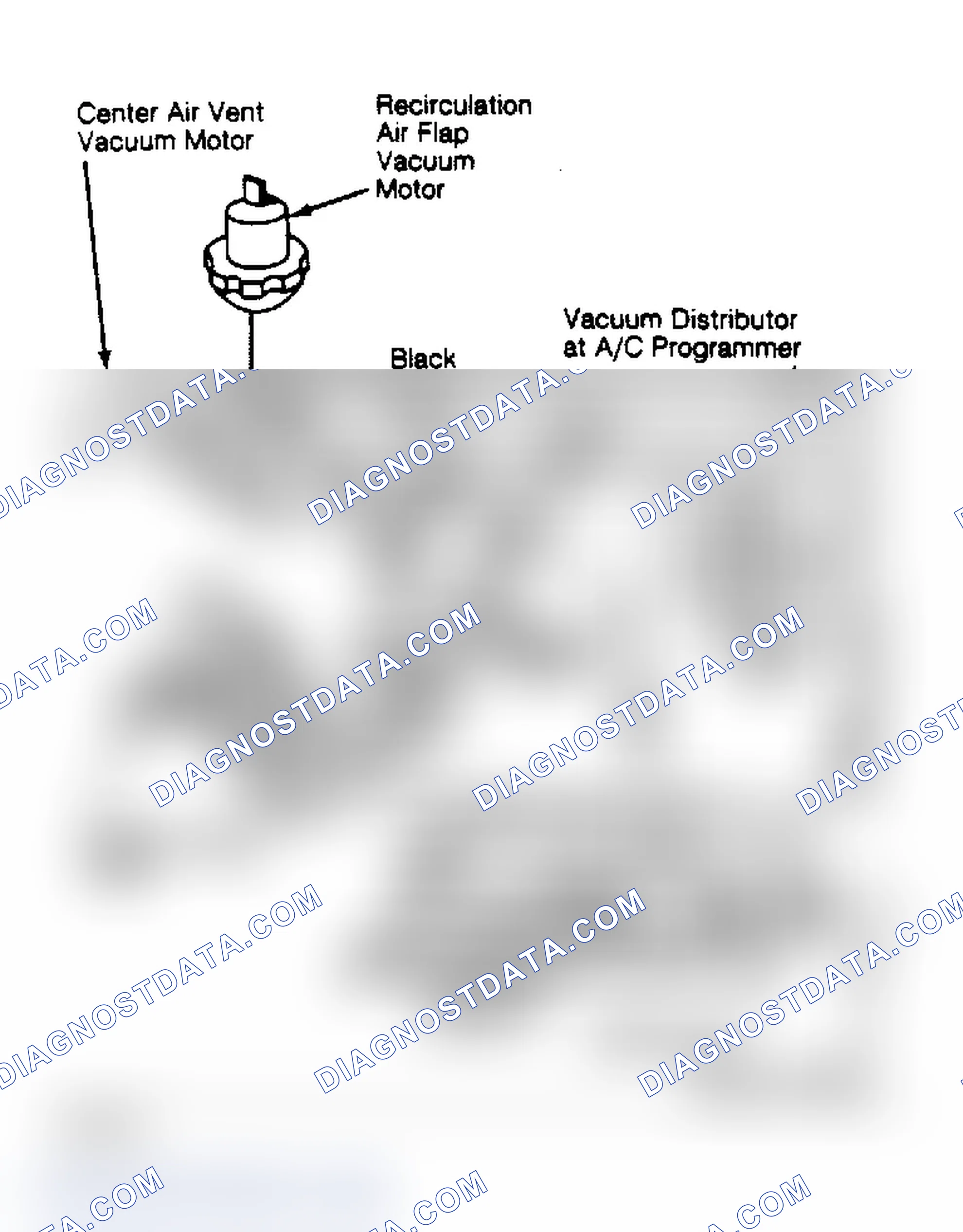 Scheme 10: 5000 Auto. A/C-Heater Systems Vacuum Diagram
