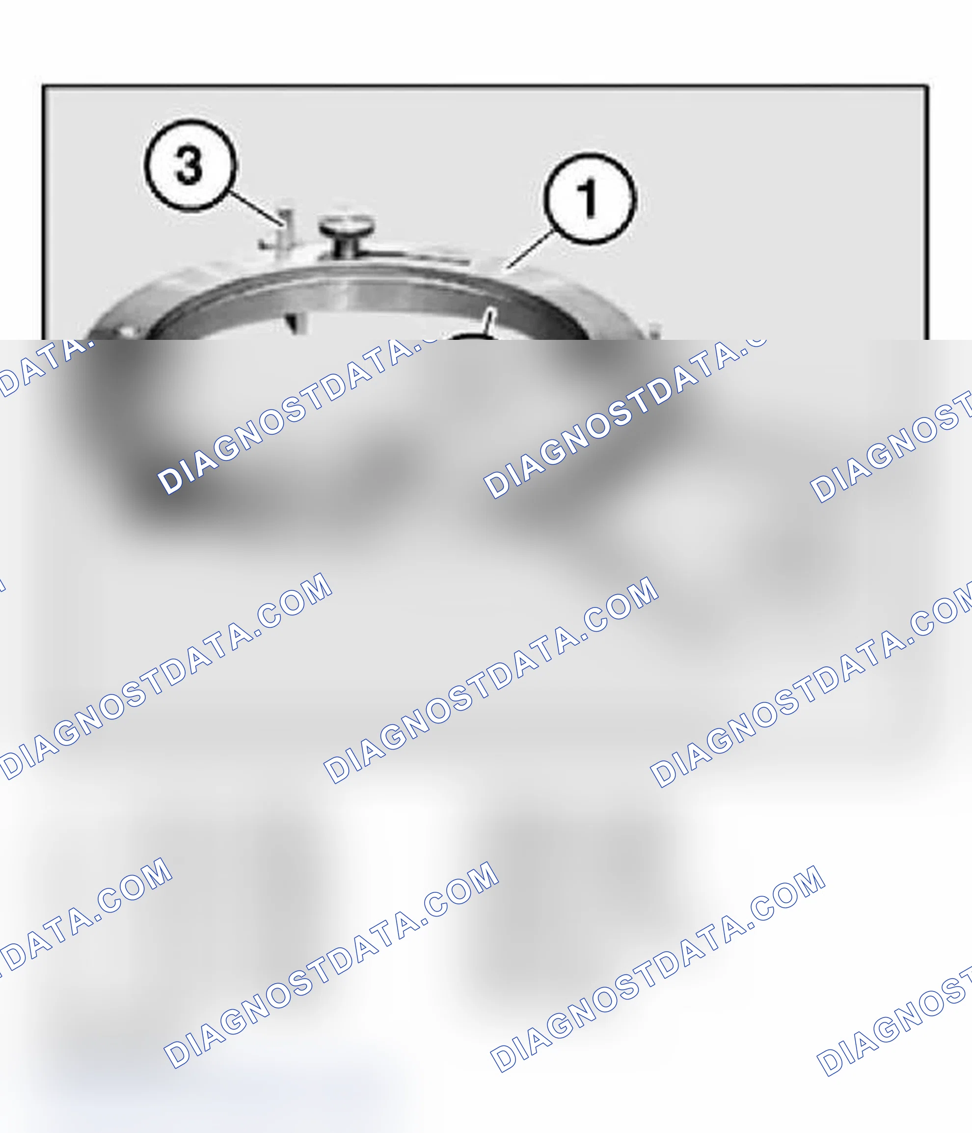 Scheme 90: Minimum set: Mechanical tools