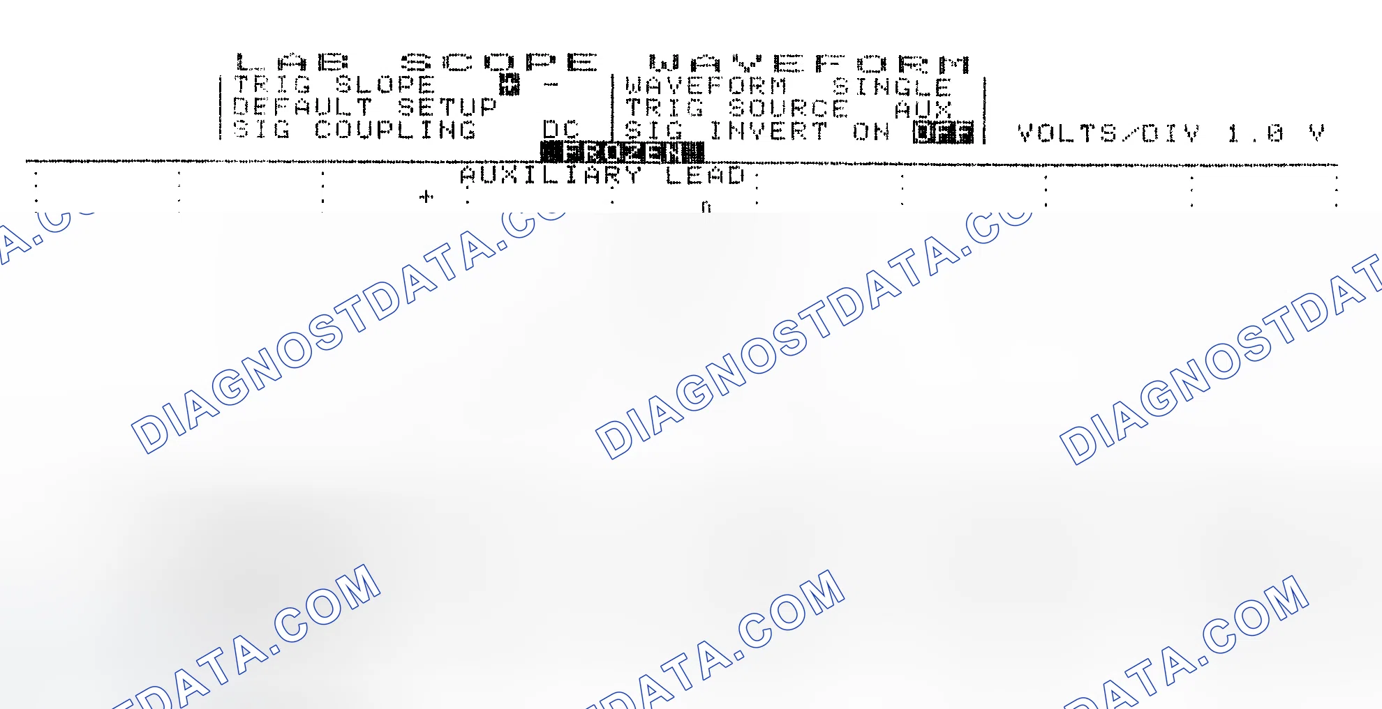 Scheme 19: Single Injector w/Excessive Current Flow - Current Pattern