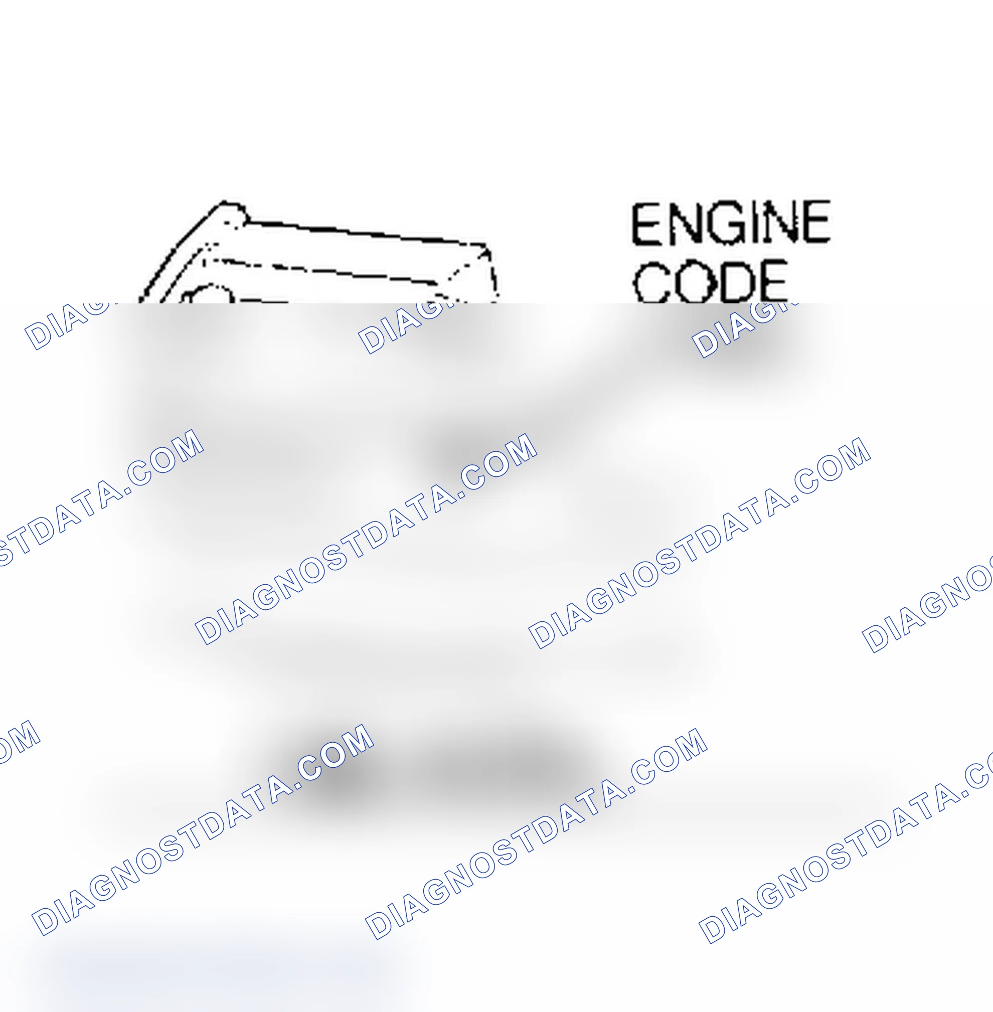 Scheme 1: ENGINE CODE LOCATION