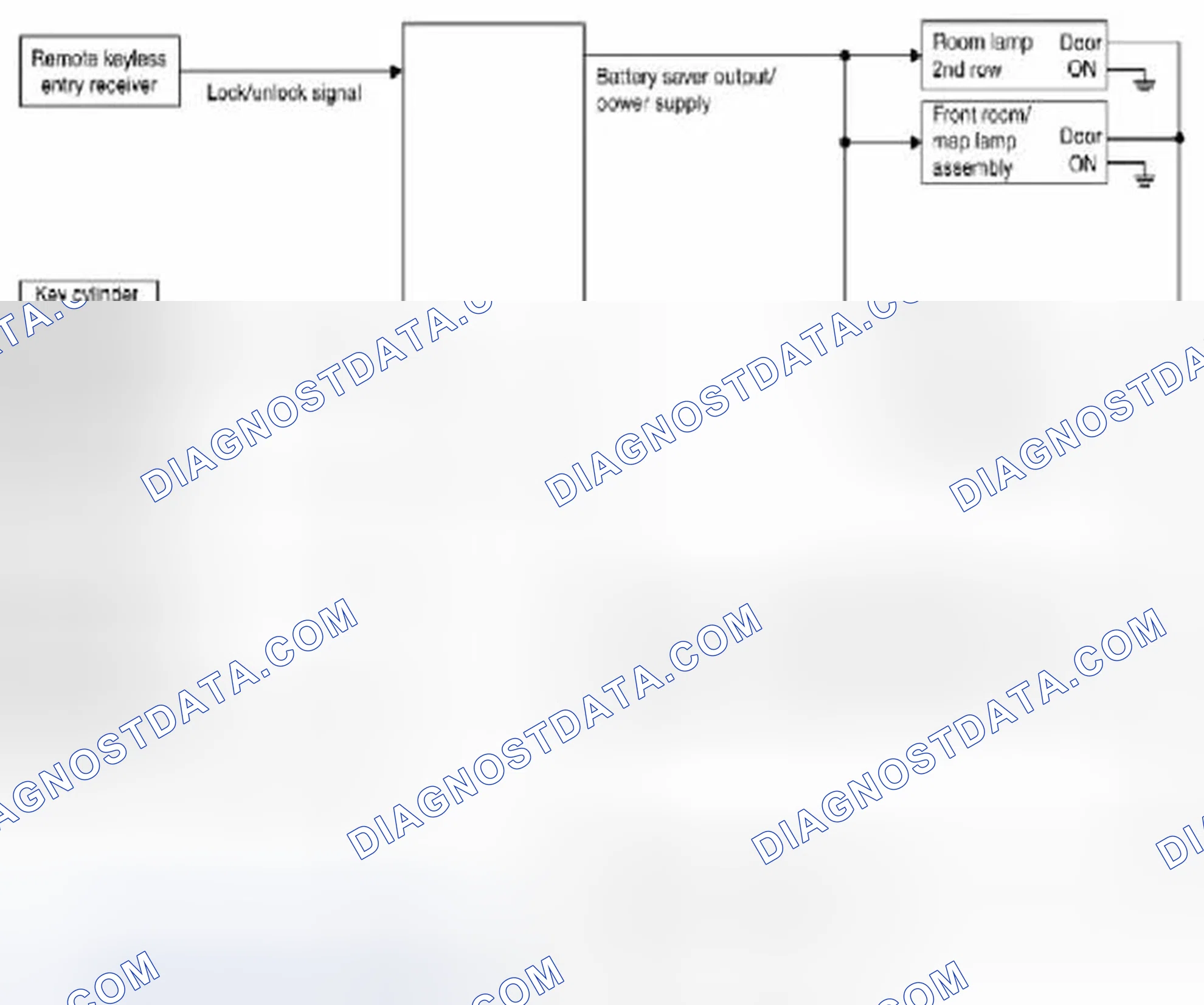 Scheme 10: Interior Room Lamp Control System: System Diagram [With Power Door Locks]