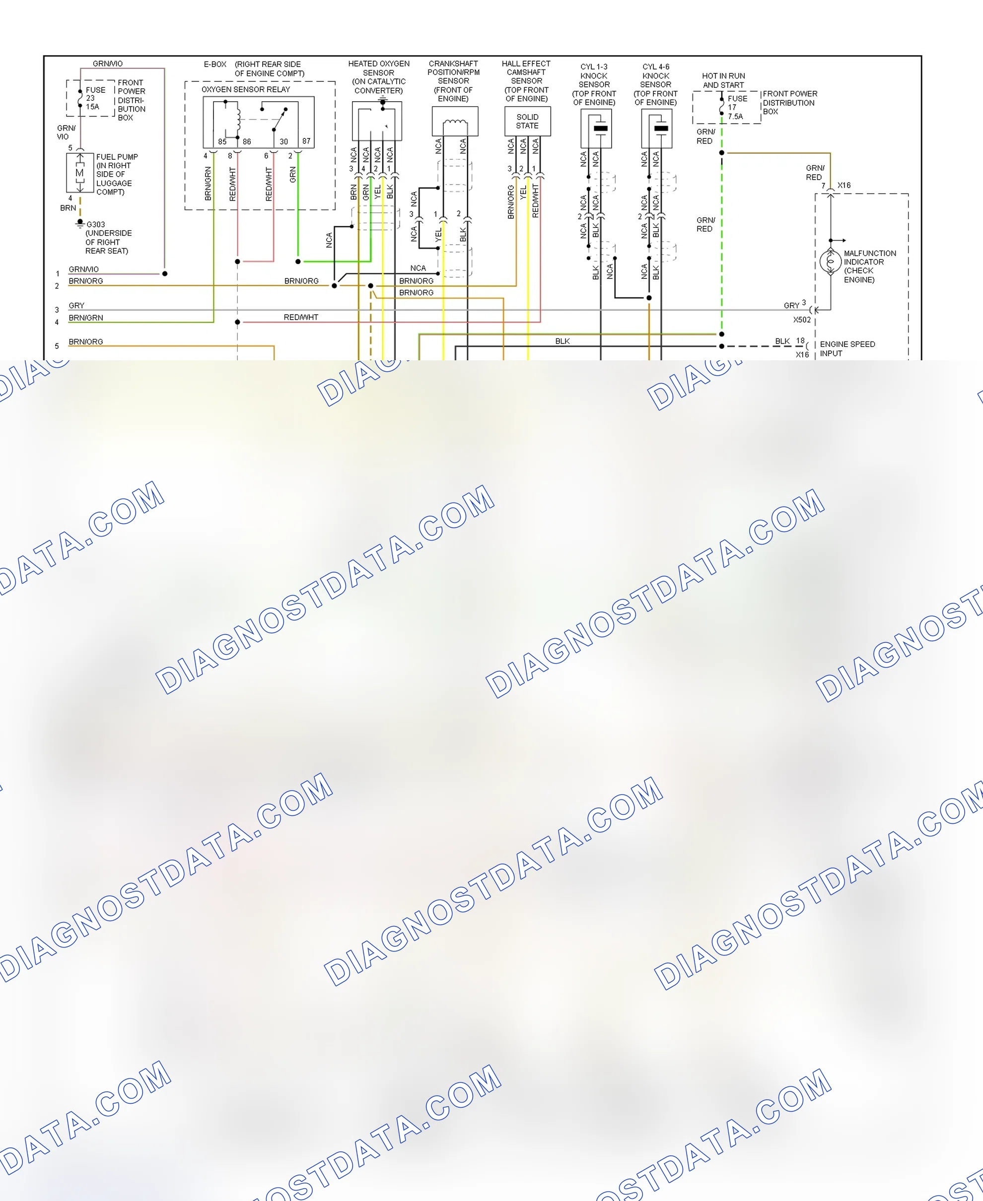Scheme 9: Wiring Diagram (525i & 525iT 2.5L - 2 Of 2)