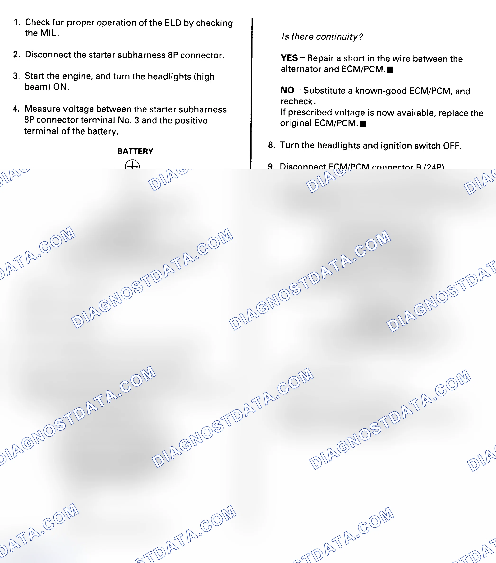 Scheme 6: Alternator Control System Test (K20A3 Engine)