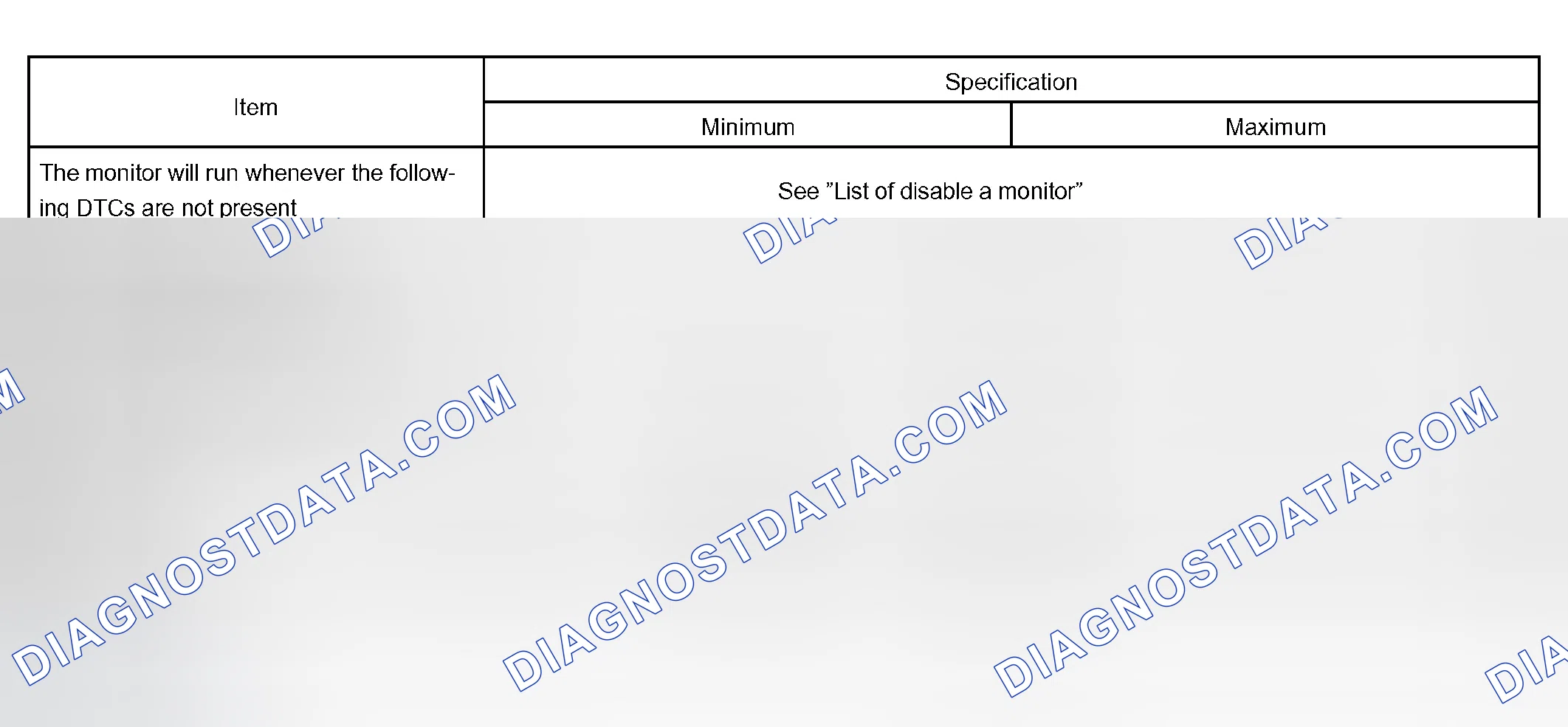 Scheme 35: TYPICAL ENABLING CONDITIONS