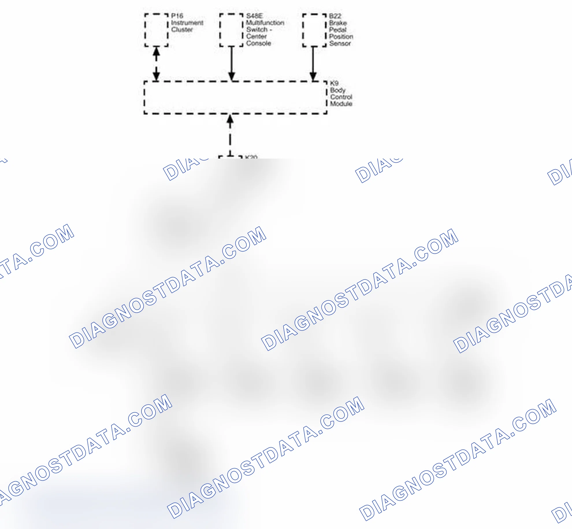 Scheme 11: Antilock Brake System Block Diagram