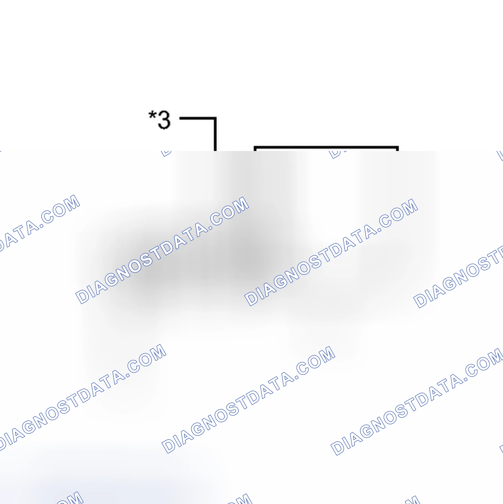 Scheme 269: PROCEDURE