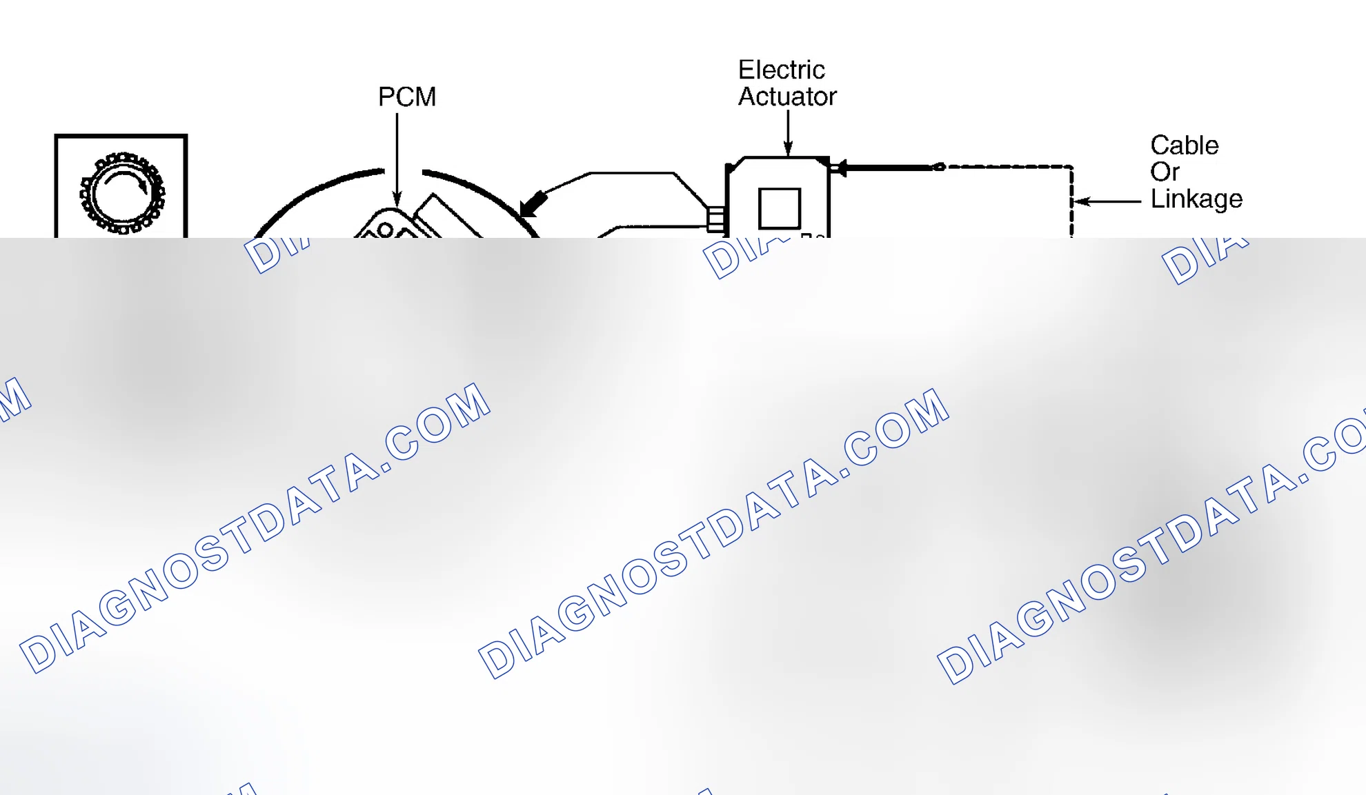 Scheme 21: Intake Manifold Runner Control - Focus 2.0L (VIN P), Econoline & Pickup 4.2L (VIN 2) & Windstar 3.8L