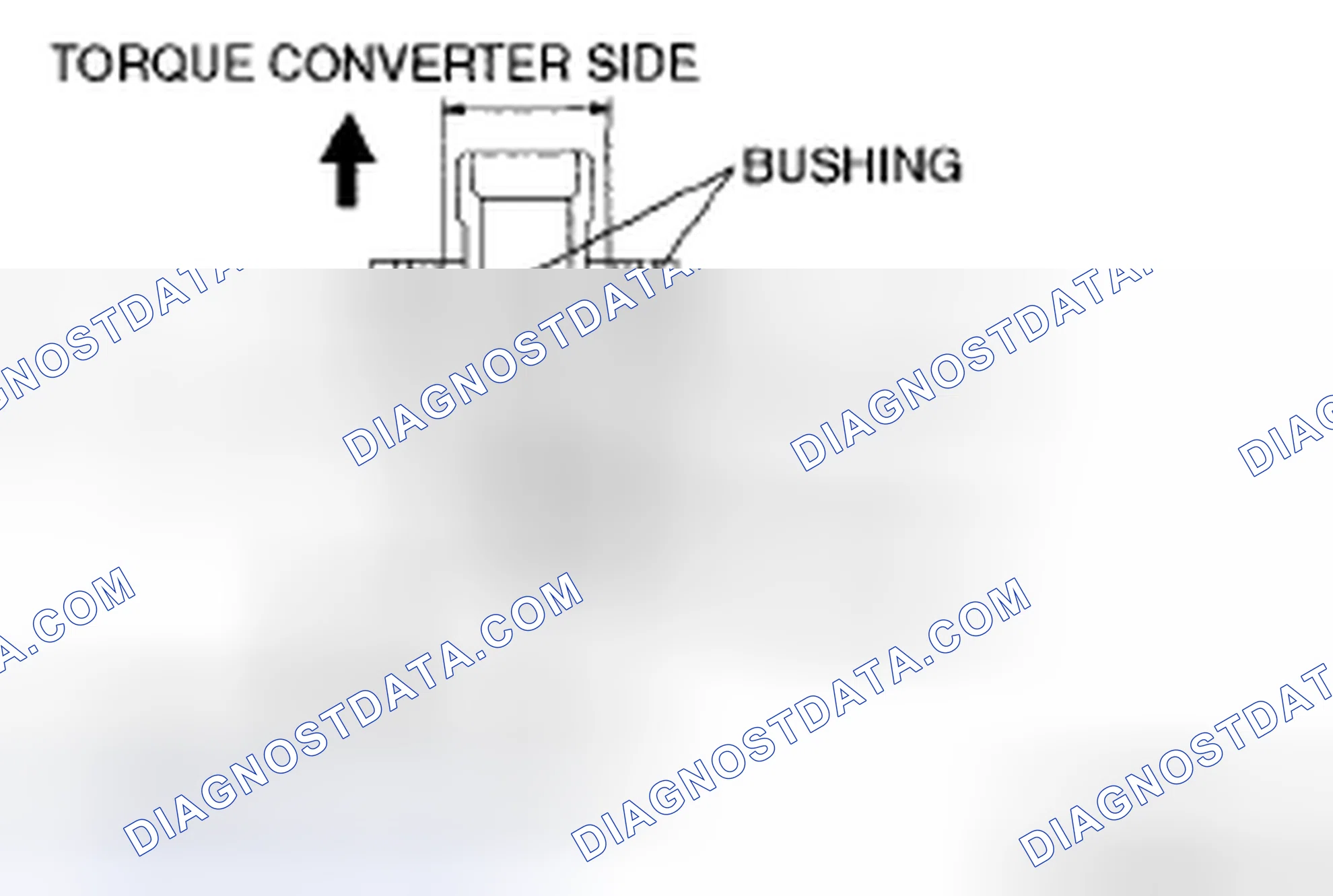 Scheme 1: Oil Pump Preinspection