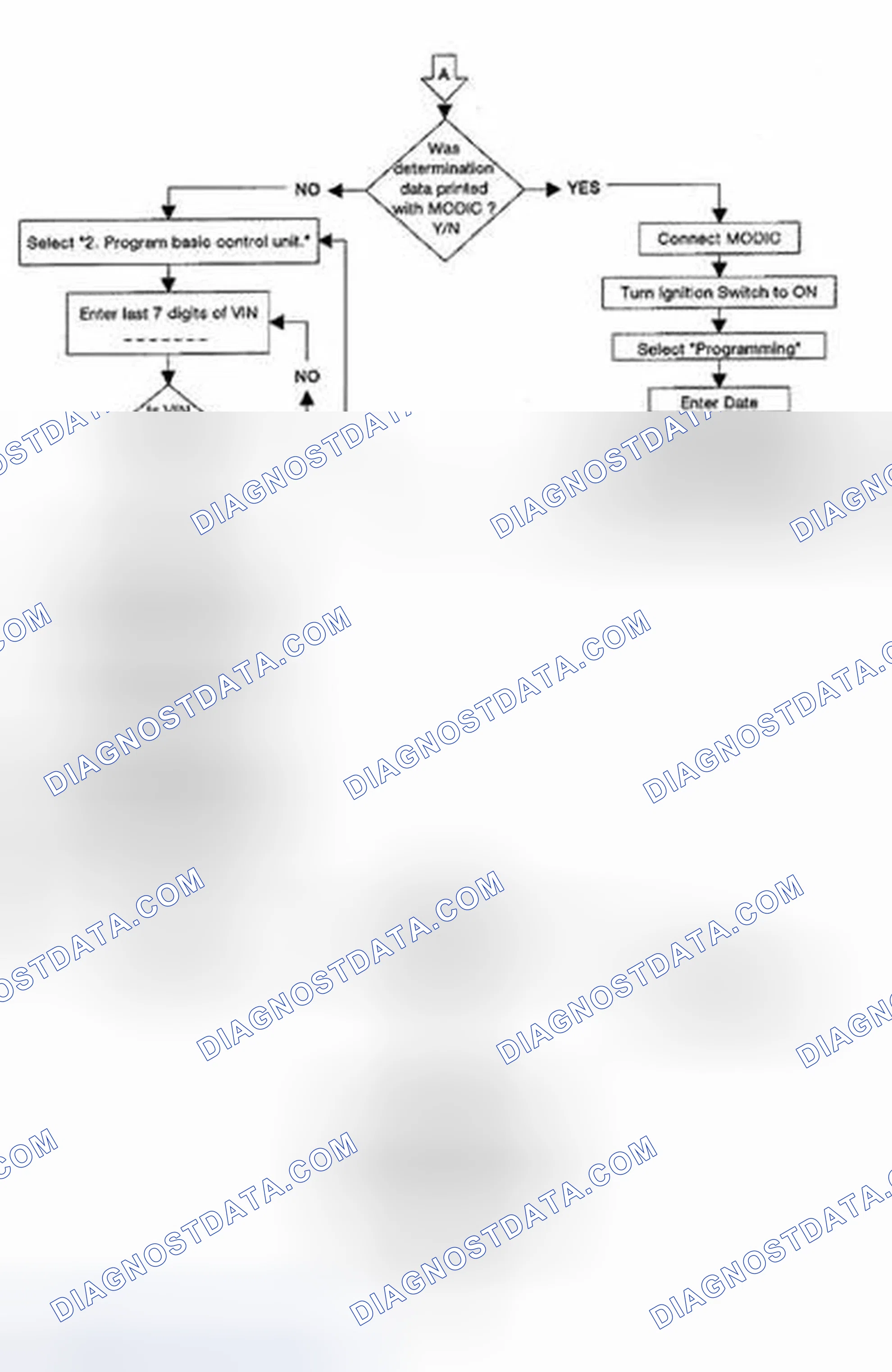 Scheme 226