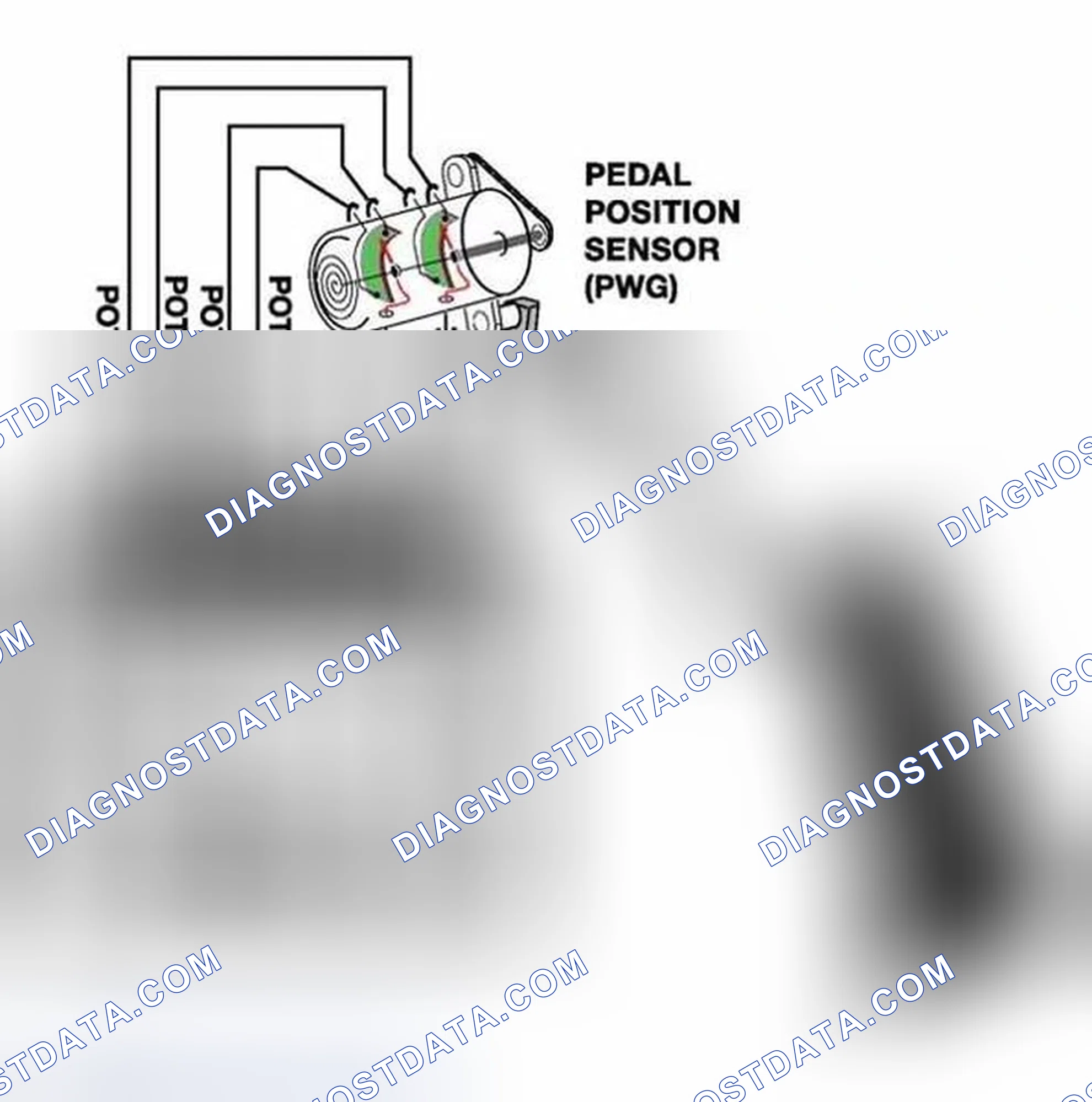Scheme 353: Accelerator Pedal Sensor (PWG) System Circuit Diagram