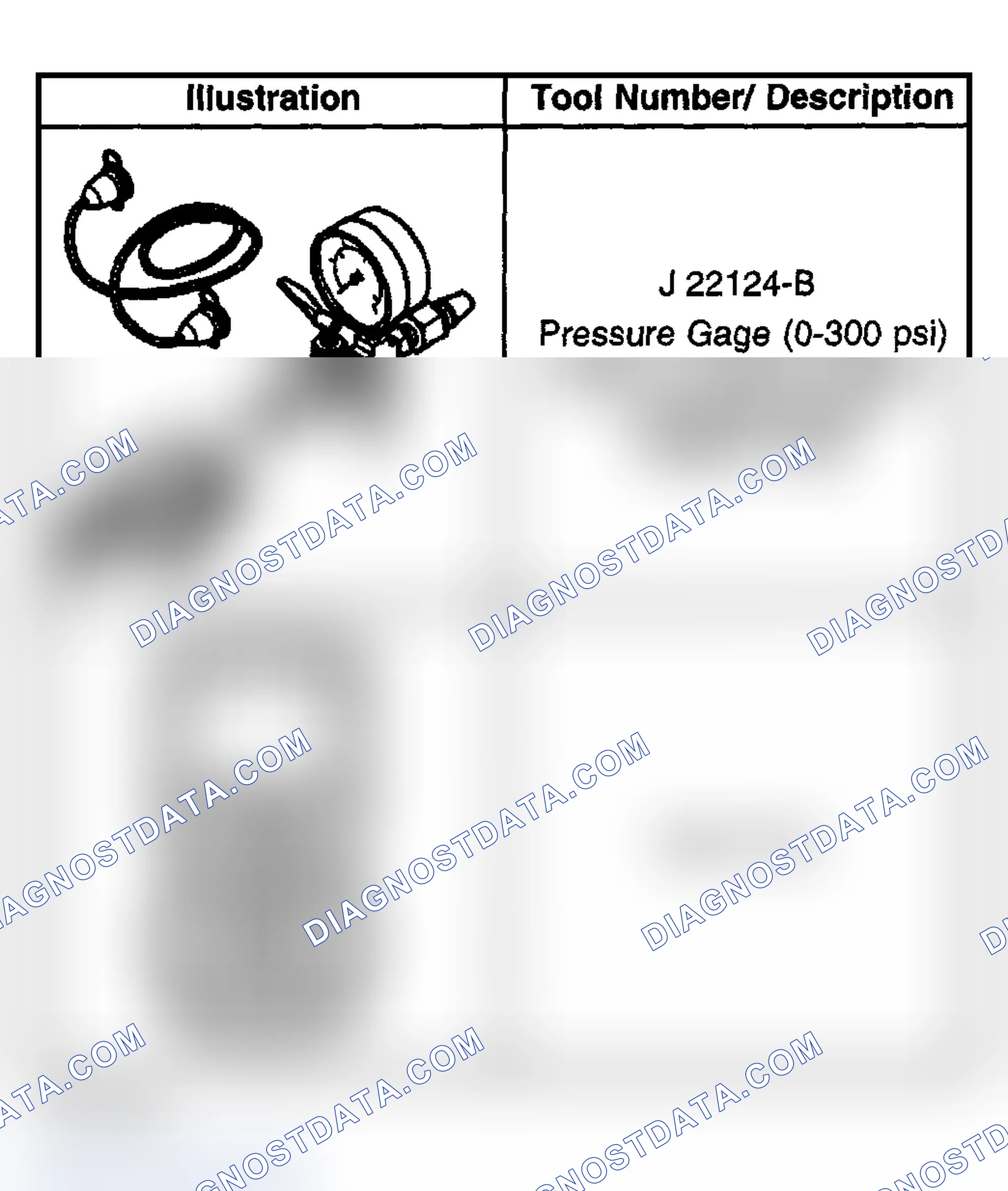 Scheme 27: Special Tools & Equipment