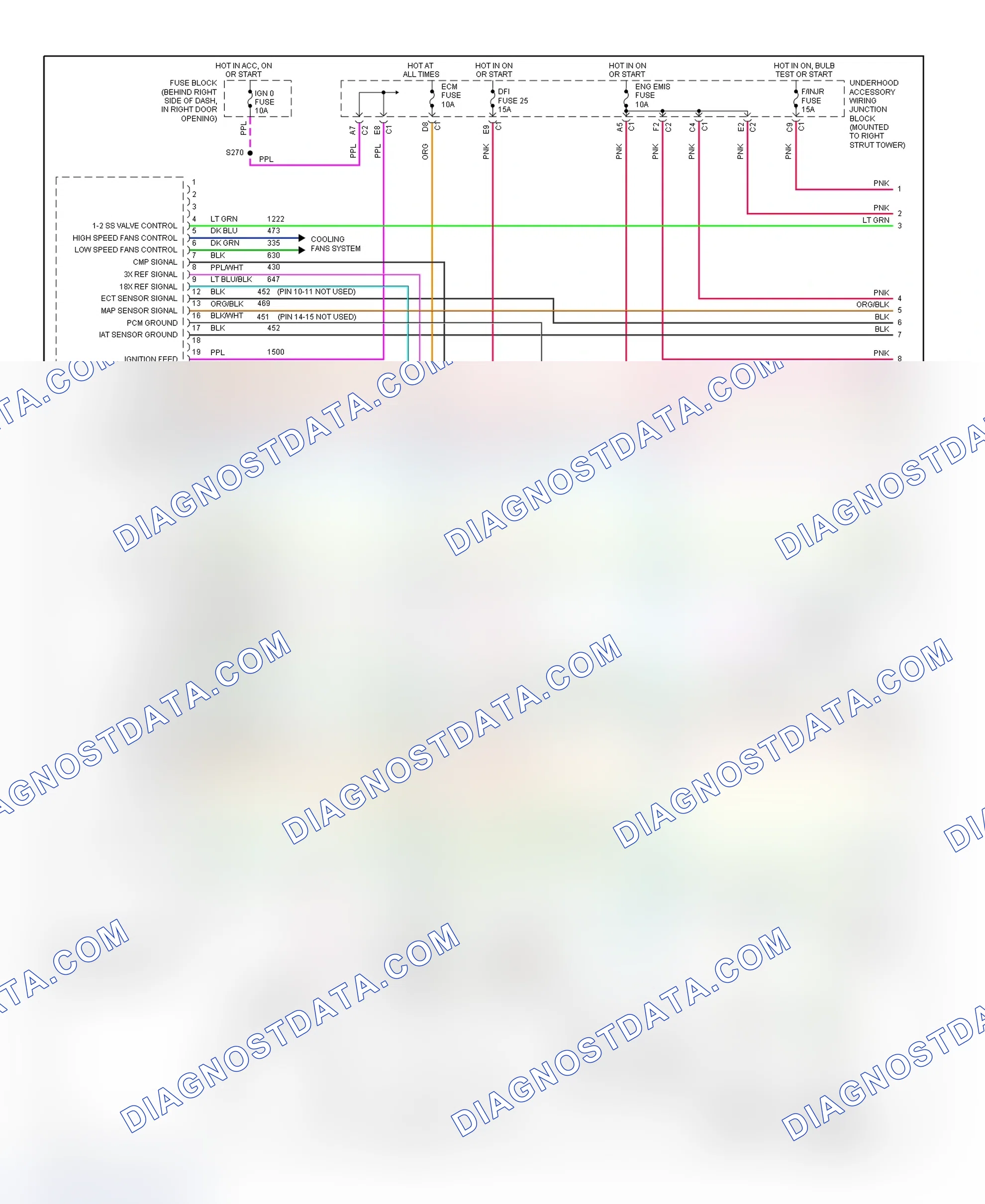 Scheme 126: PCM Wiring Diagram (Intrigue - 3.8L - 1 Of 4)