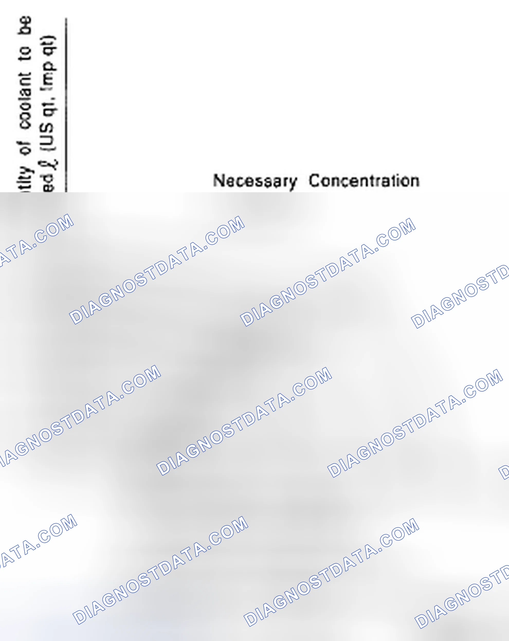 Scheme 11: PROCEDURE TO ADJUST THE CONCENTRATION OF THE COOLANT
