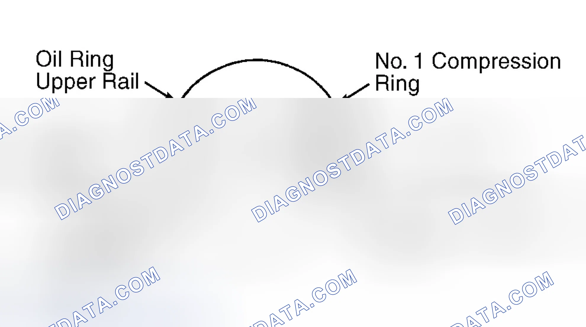Scheme 29: Piston Rings