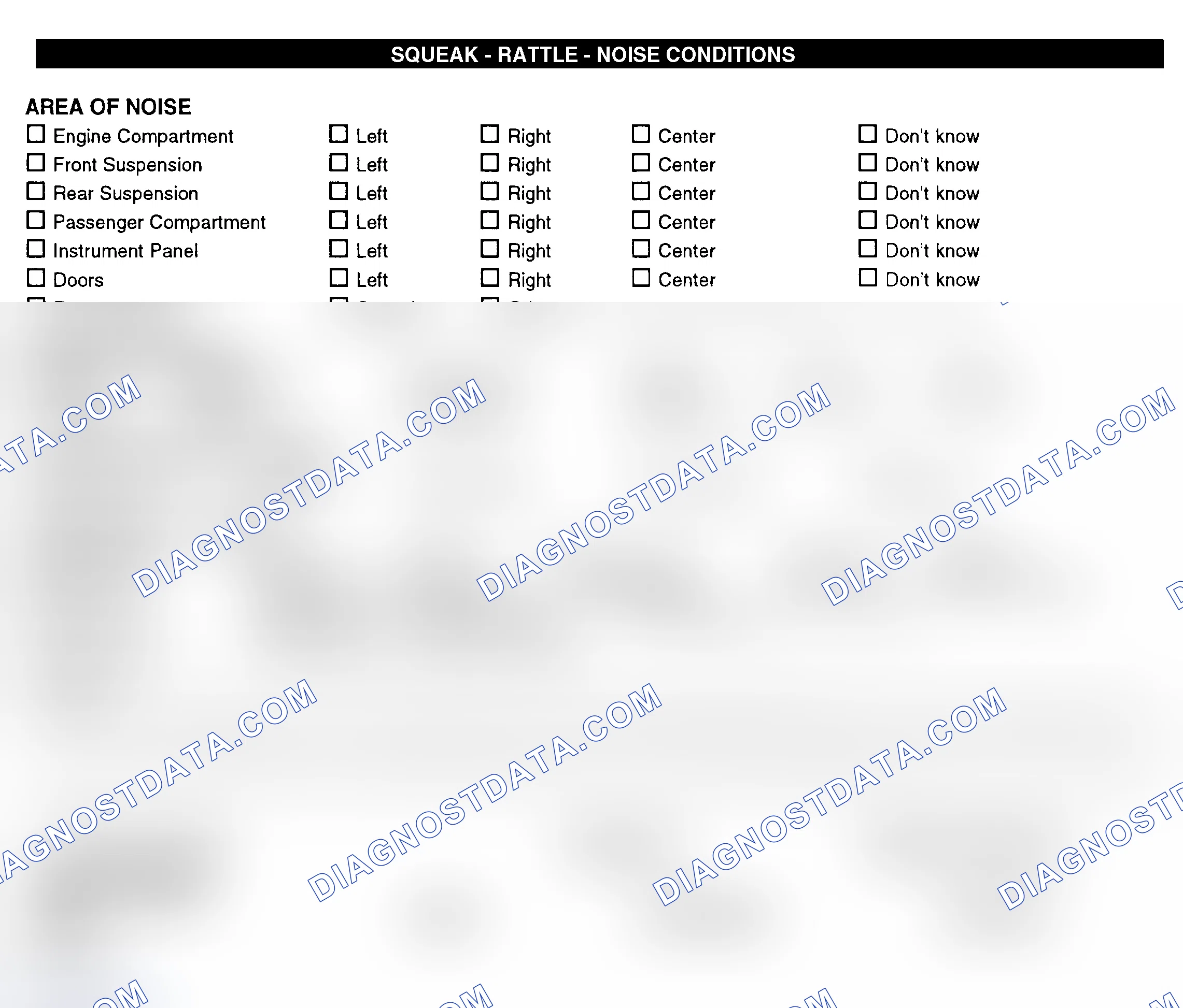 Scheme 11: Squeak, Rattle, & Noise Conditions
