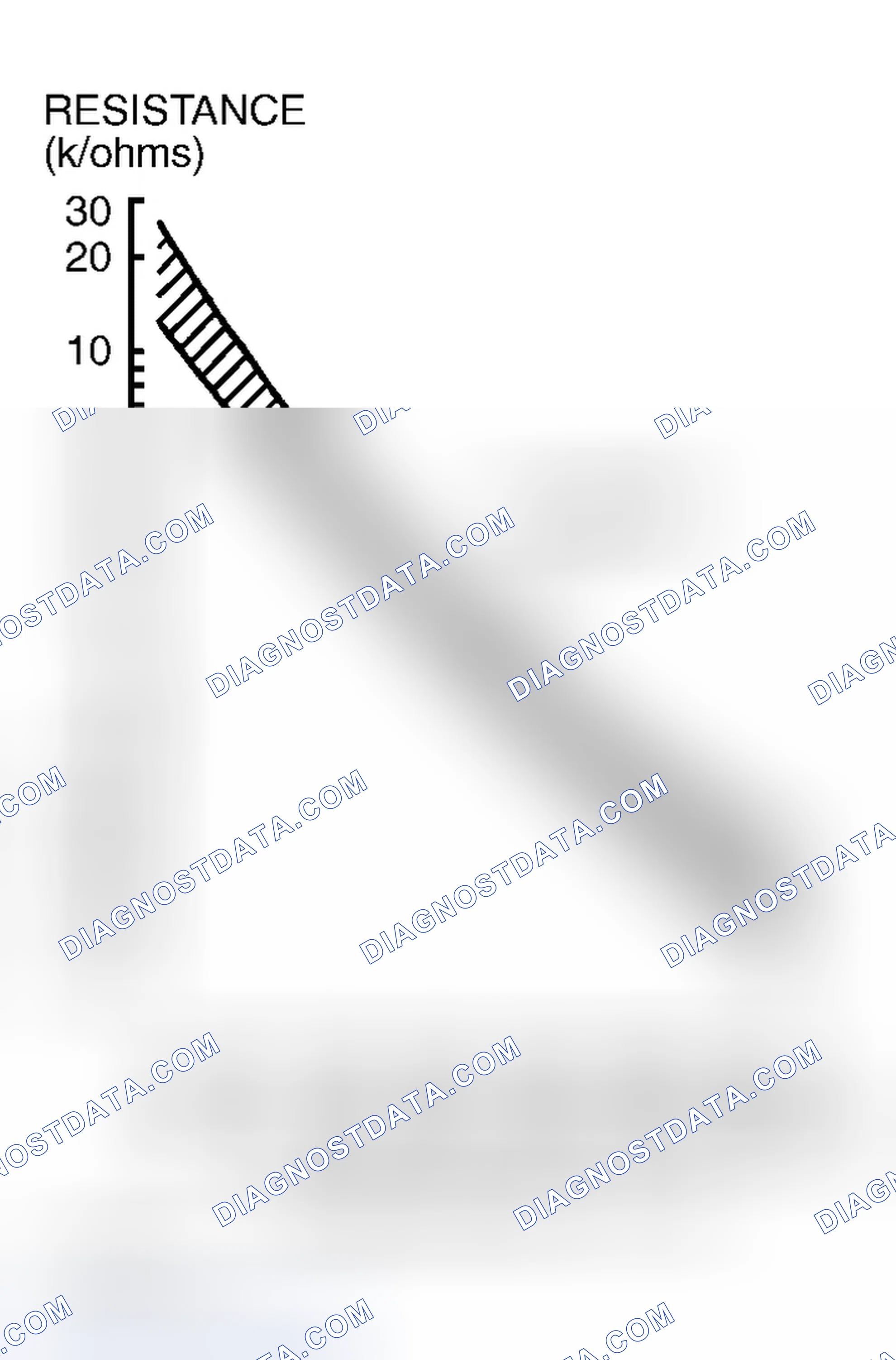 Scheme 460: All Models