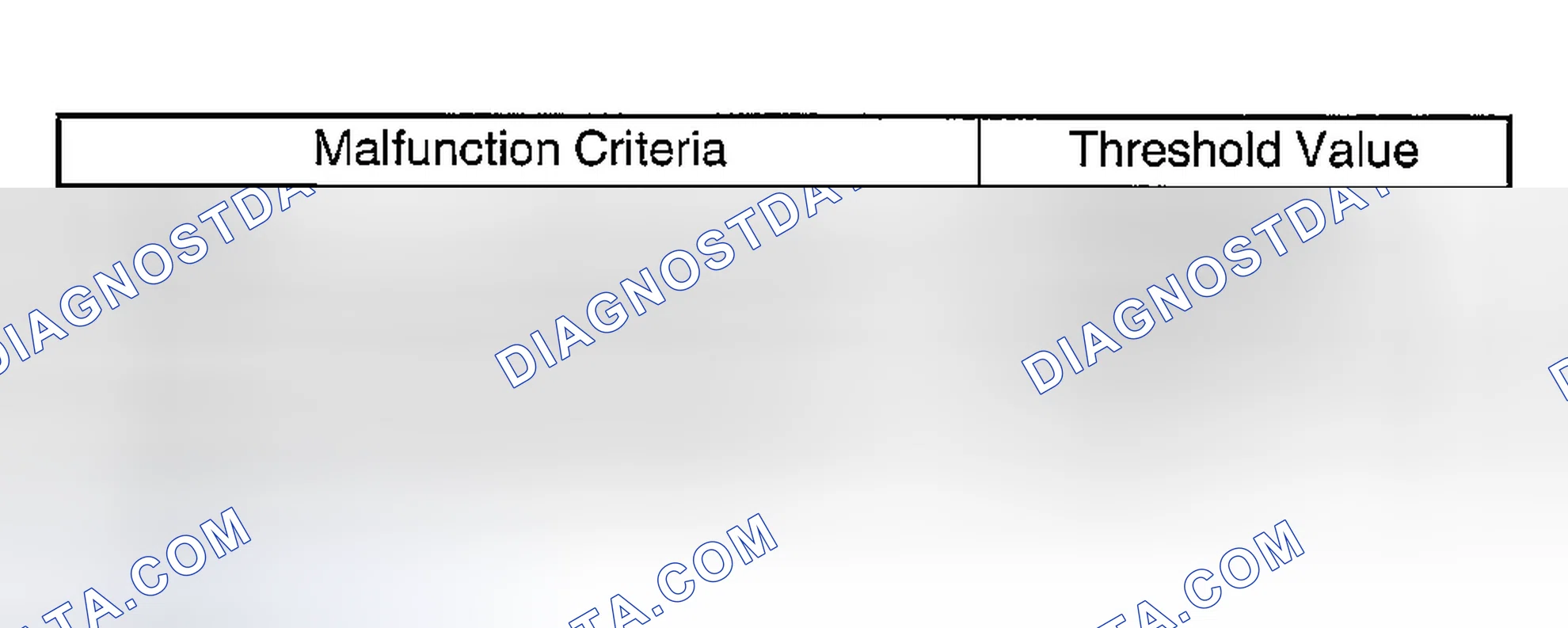 Scheme 2423: DIAGNOSTIC METHOD