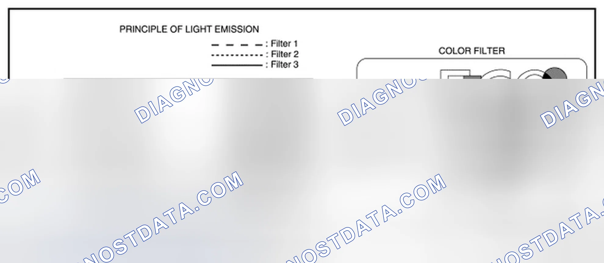 Scheme 2: Operation description of unique switch