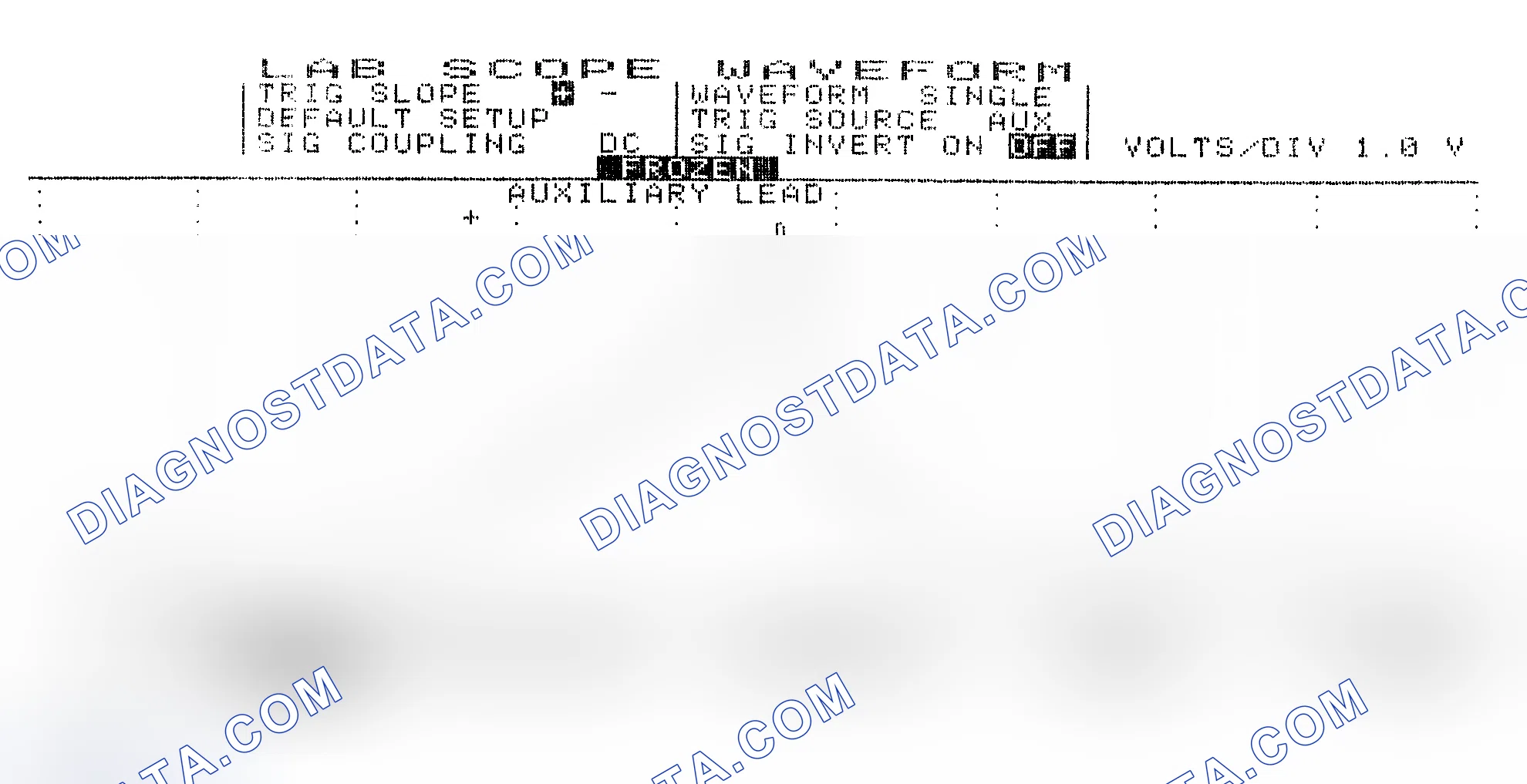 Scheme 19: Single Injector w/Excessive Current Flow - Current Pattern