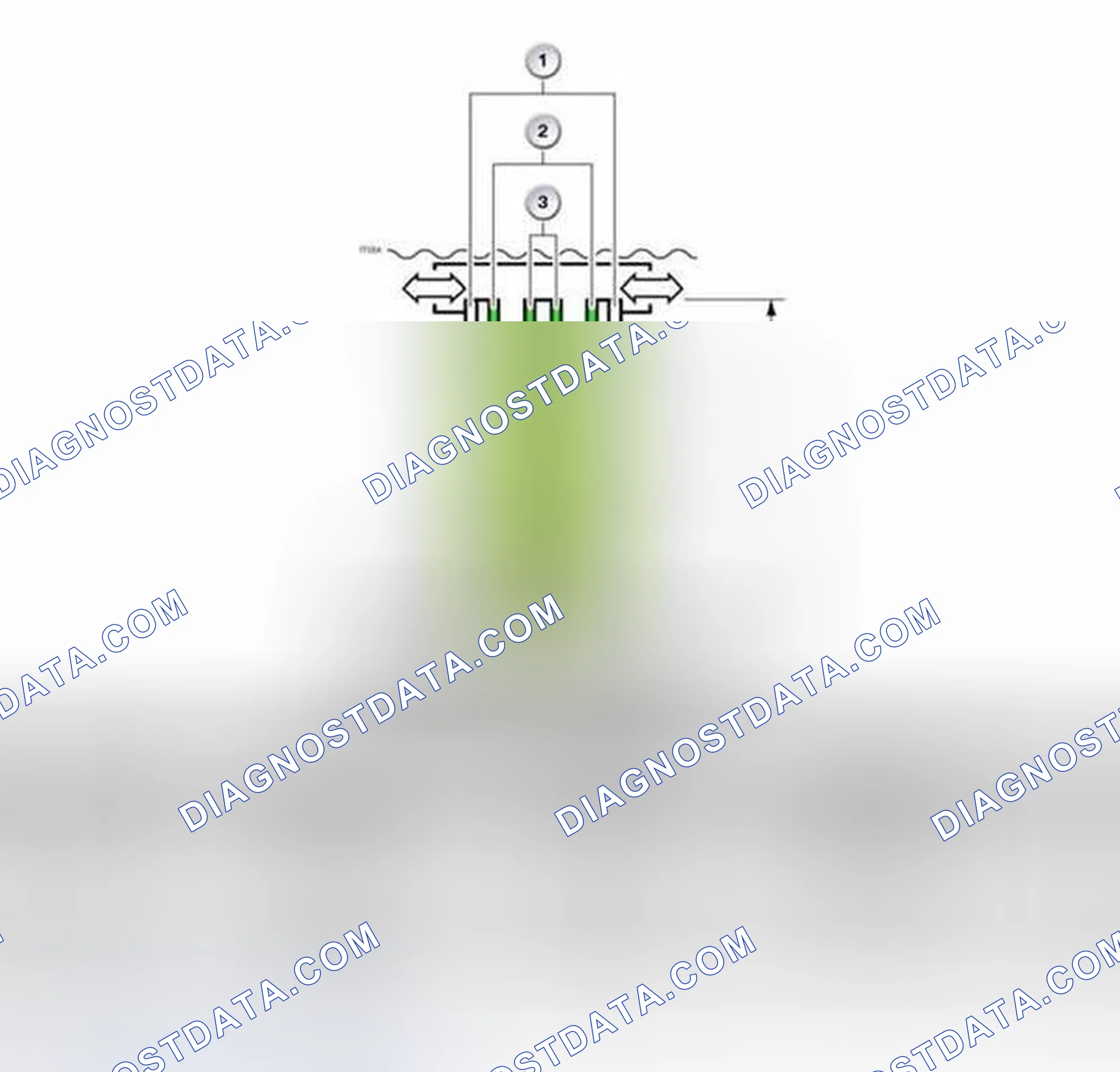 Scheme 97: Electronic Oil Condition Monitoring
