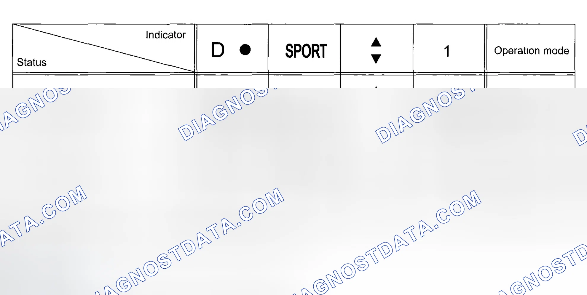 Scheme 54: ILLUMINATION CONTROL OF VARIOUS INDICATORS