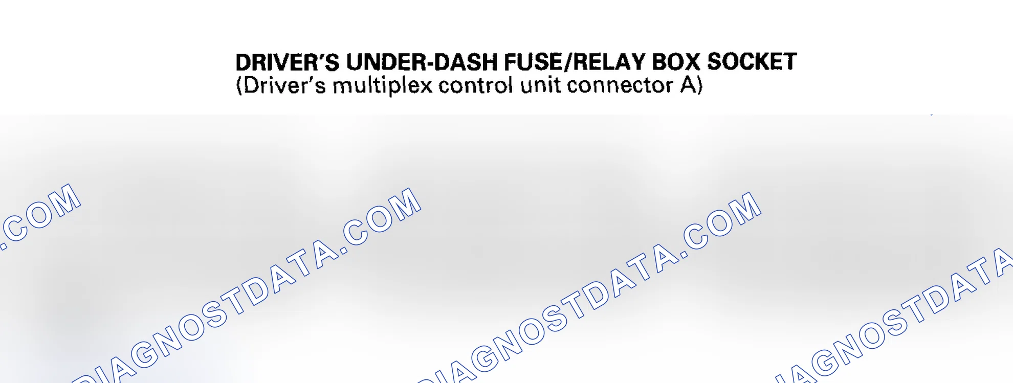 Scheme 35: Driver's Multiplex Control Unit