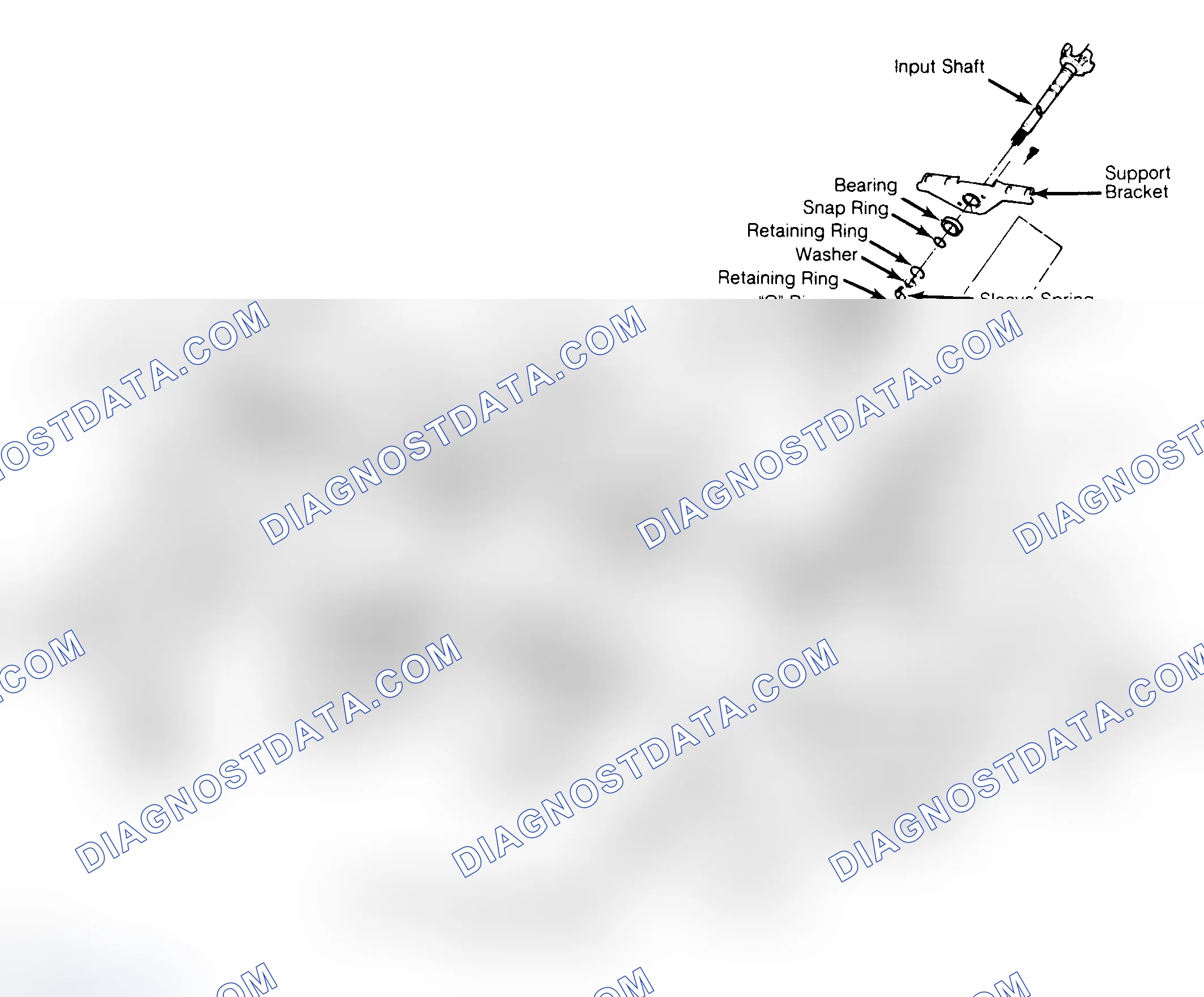 Scheme 1: Removal & Installation