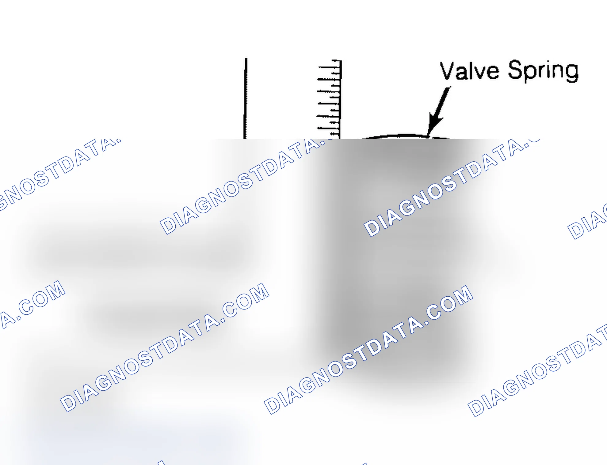 Scheme 6: Checking Valve Spring Squareness