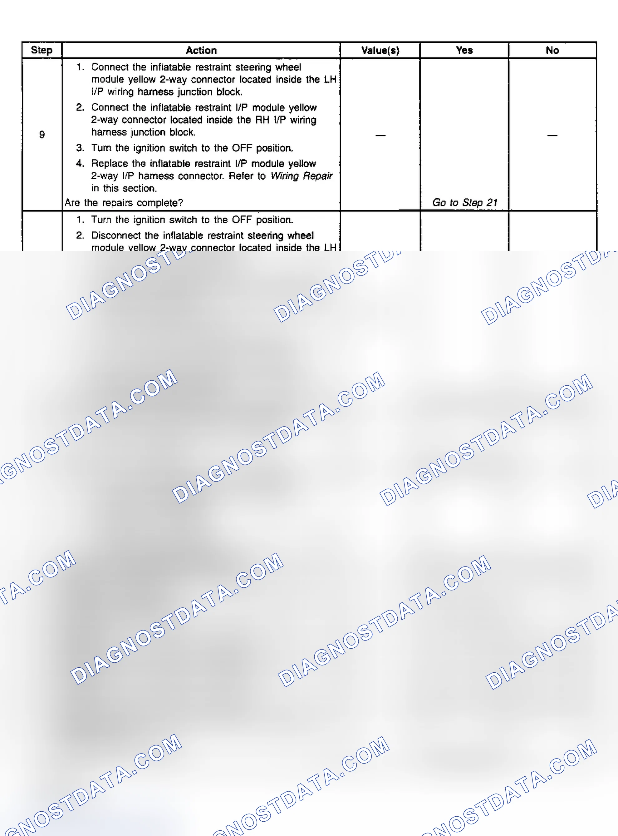 Scheme 27