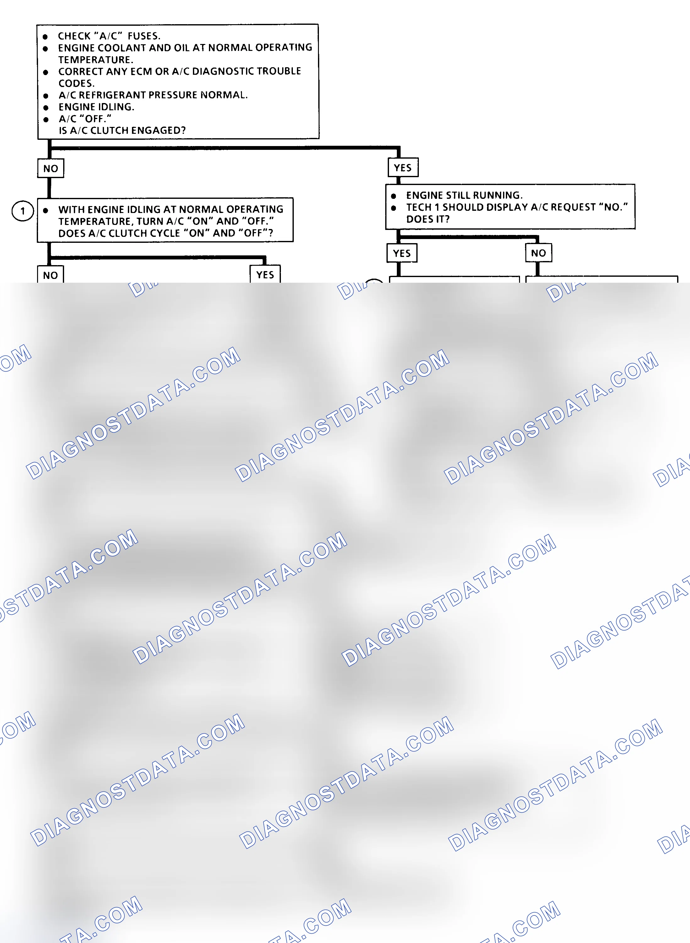 Scheme 68: Chart C-10 Flow Chart (1 Of 2)(5.7L VIN P - "Y" Body) A/C Clutch Control Circuit Diagnosis