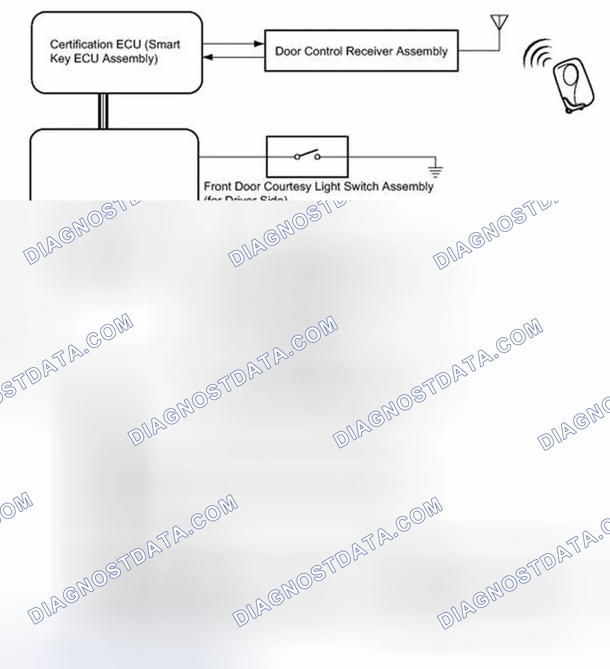 Scheme 22: SYSTEM DIAGRAM [03/2012 - ]