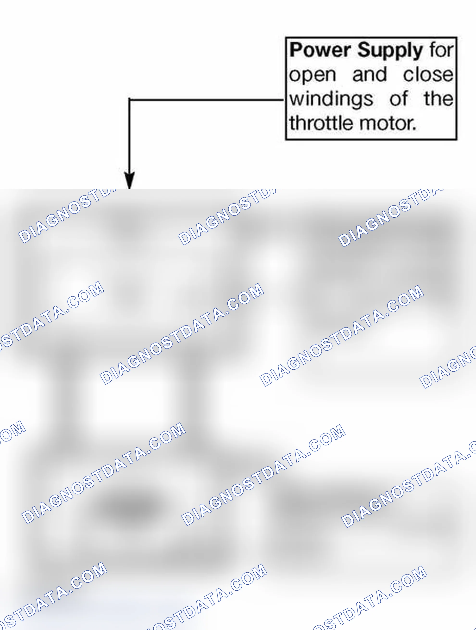 Scheme 195: Modulated B+