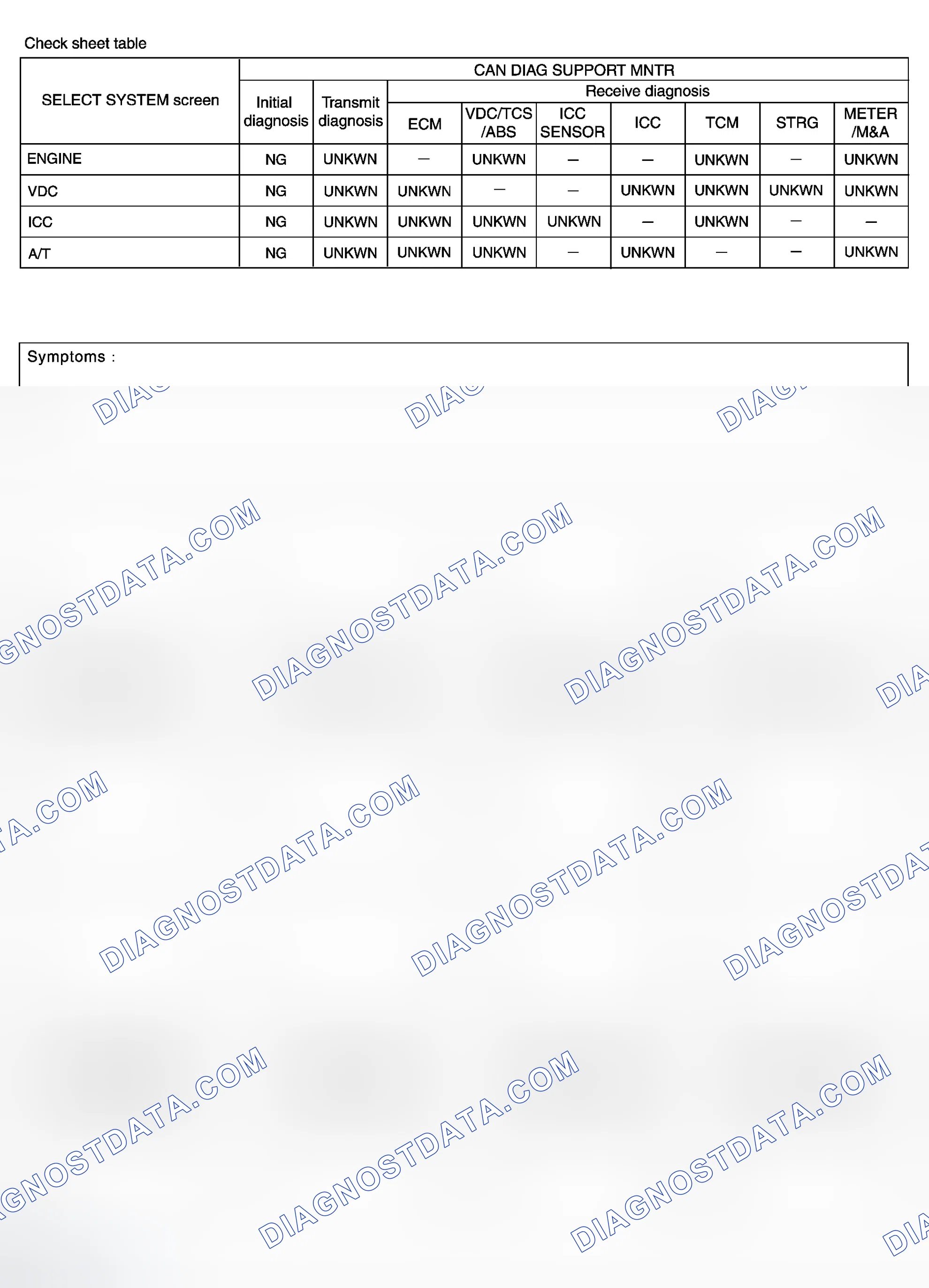 Scheme 82: CHECK SHEET