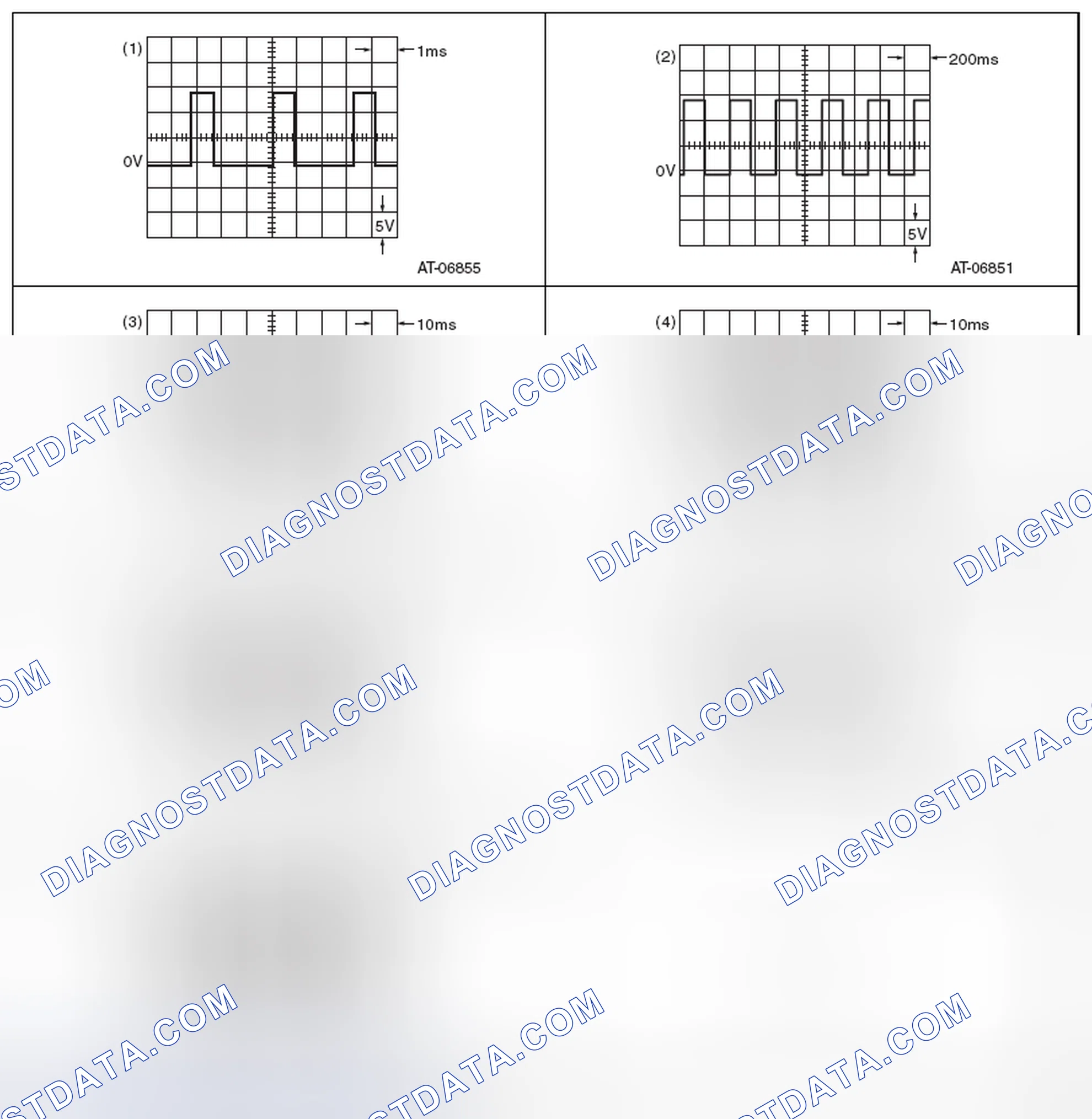 Scheme 634: SOLENOID