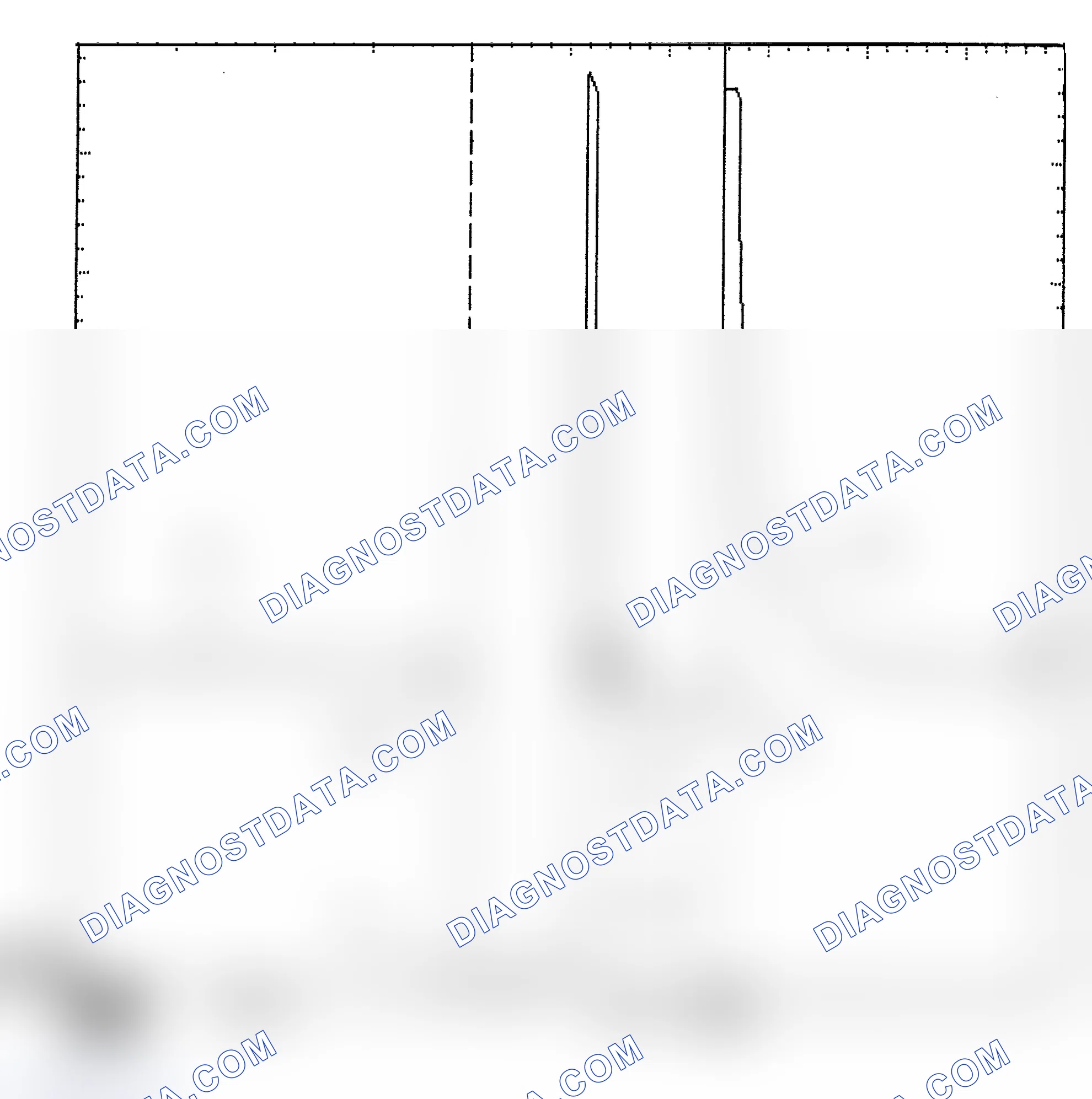 Scheme 6: Identifying Current Controlled Type Injector Pattern