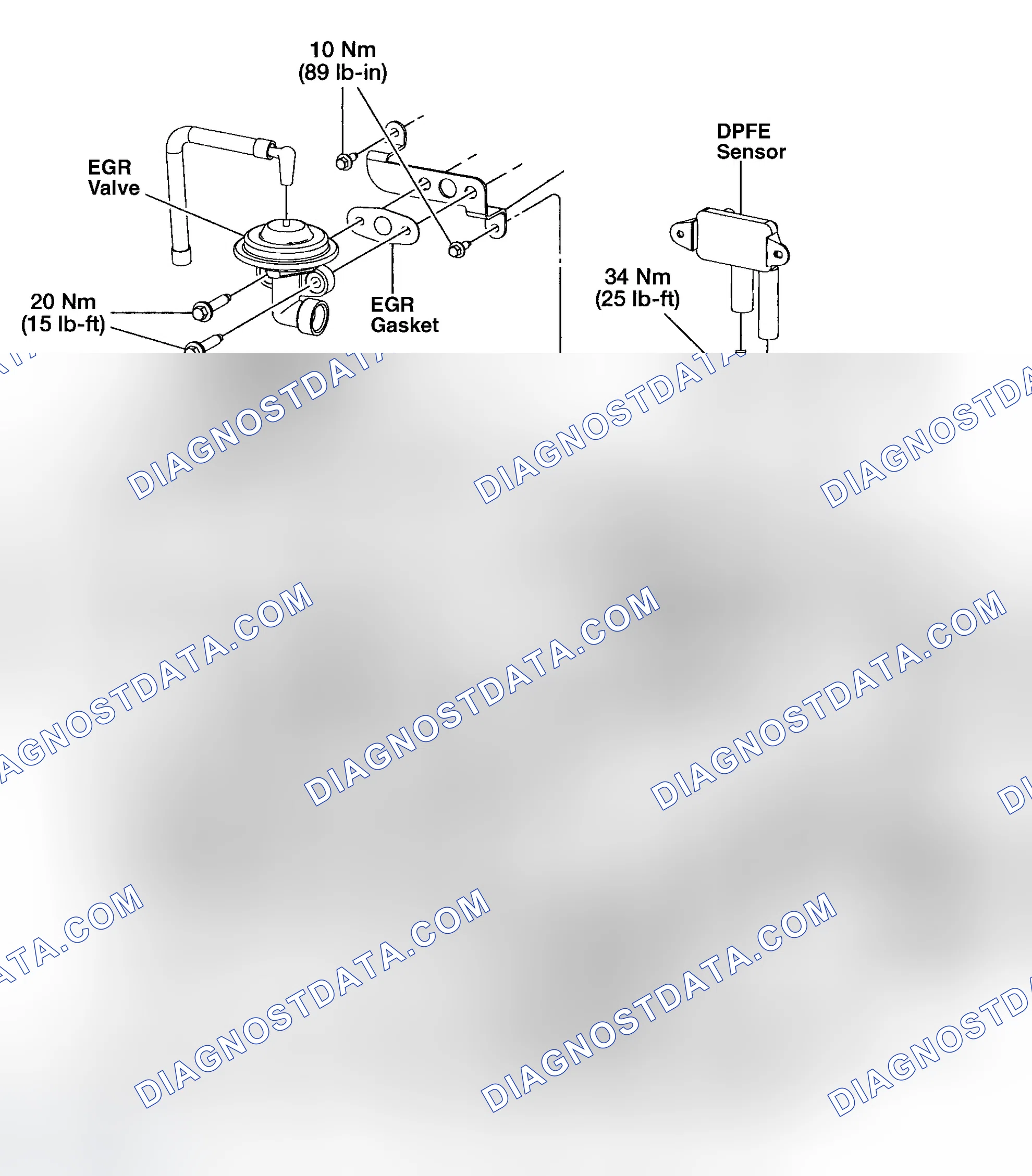 Scheme 47: Removal & Installation