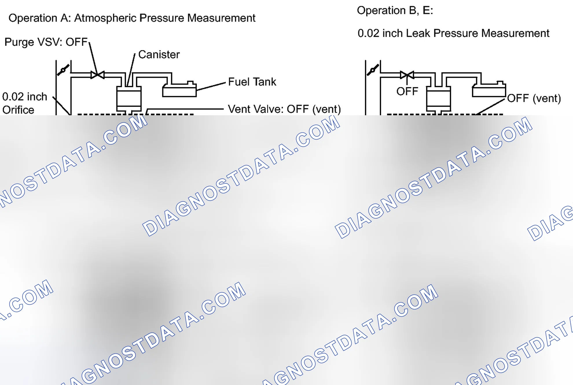 Scheme 28: MONITOR DESCRIPTION